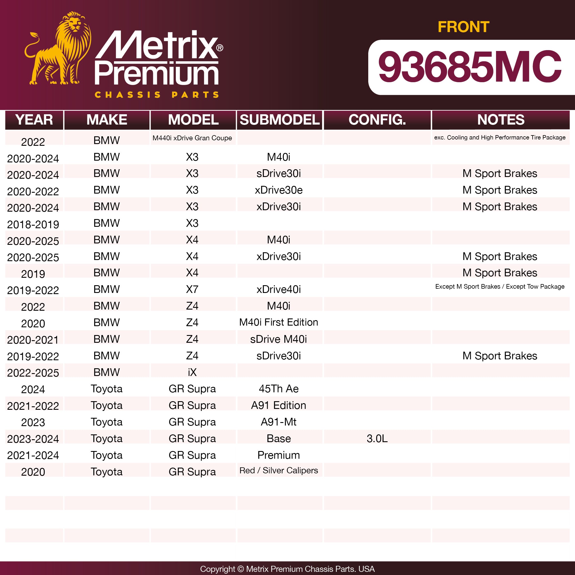 Metrix Premium Front Disc Brake Pad Set 93685MC aftermarket car parts
