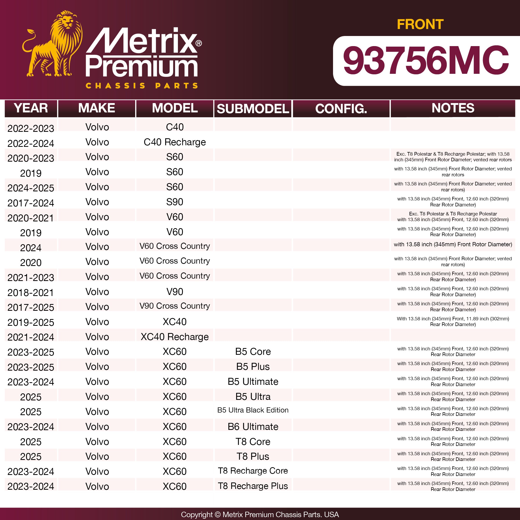 Metrix Premium Front Disc Brake Pad Set 93756MC OEM fit spare parts