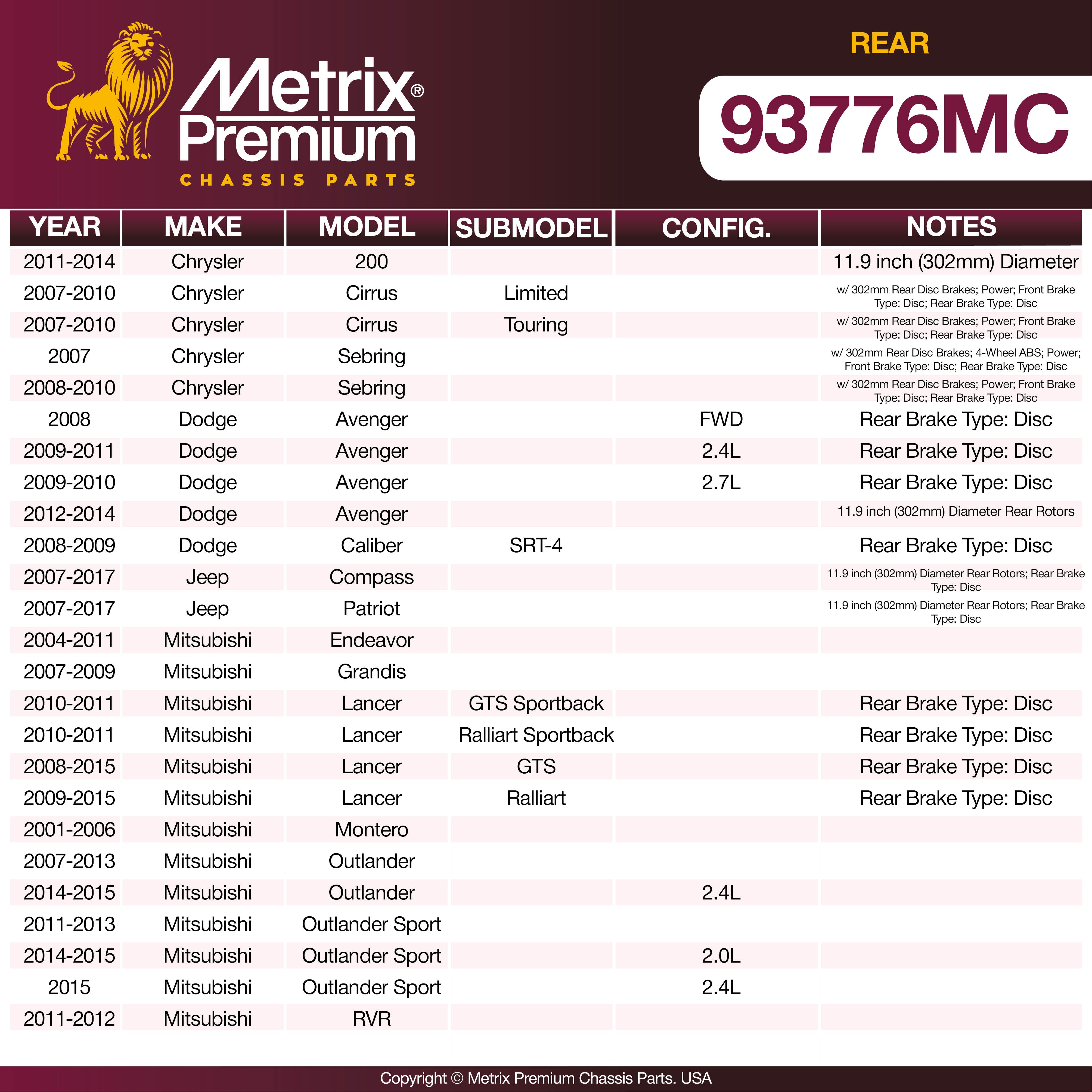Metrix Premium Rear Disc Brake Pad Set 93776MC OEM fit spare parts