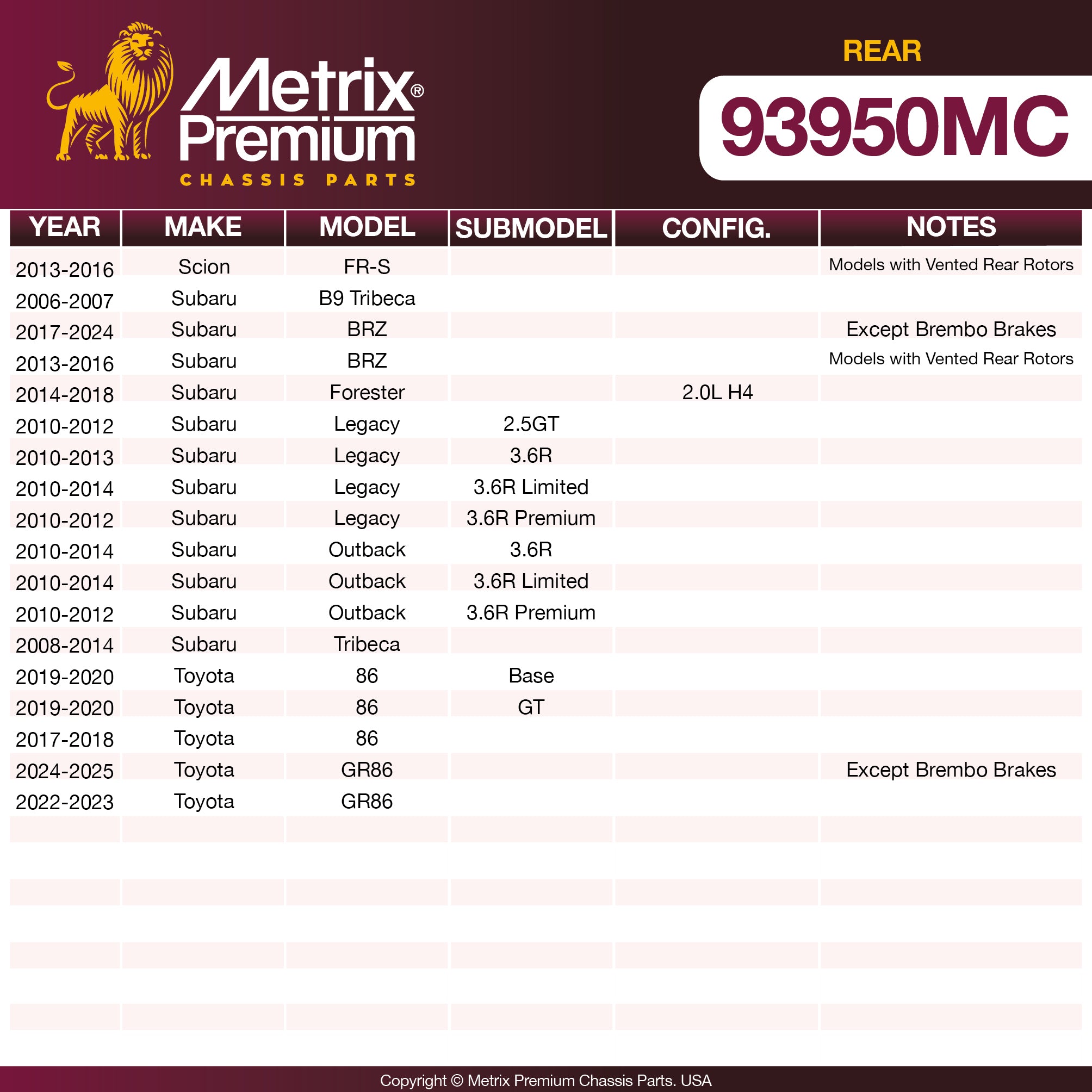 Metrix Premium Rear Disc Brake Pad Set 93950MC OEM fit spare parts
