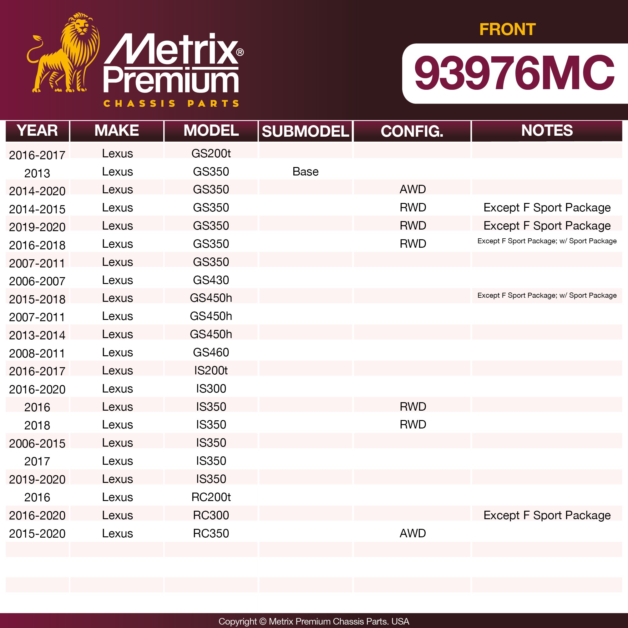 Metrix Premium Front Disc Brake Pad Set 93976MC OEM fit spare parts