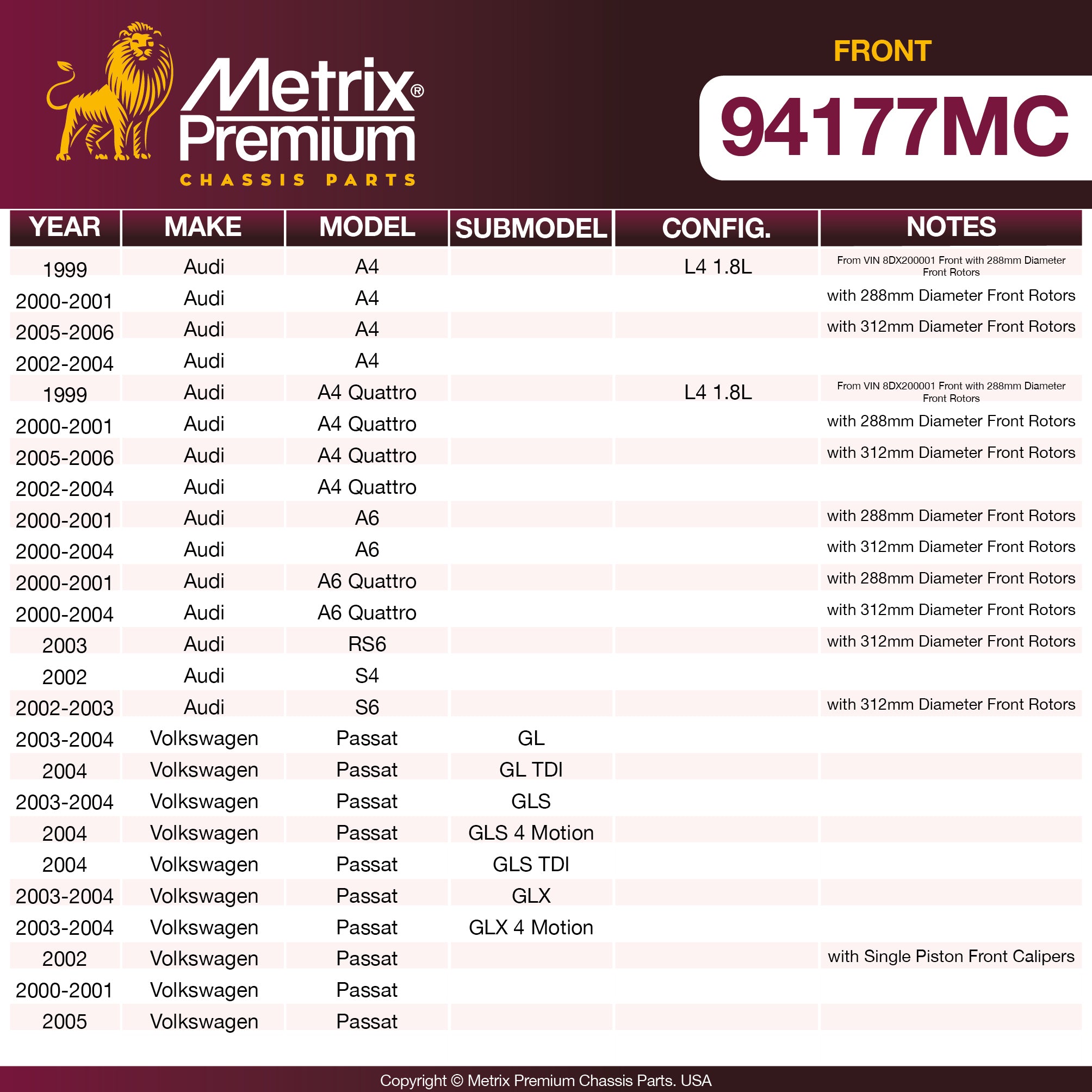 Metrix Premium Front Disc Brake Pad Set 94177MC OEM fit spare parts