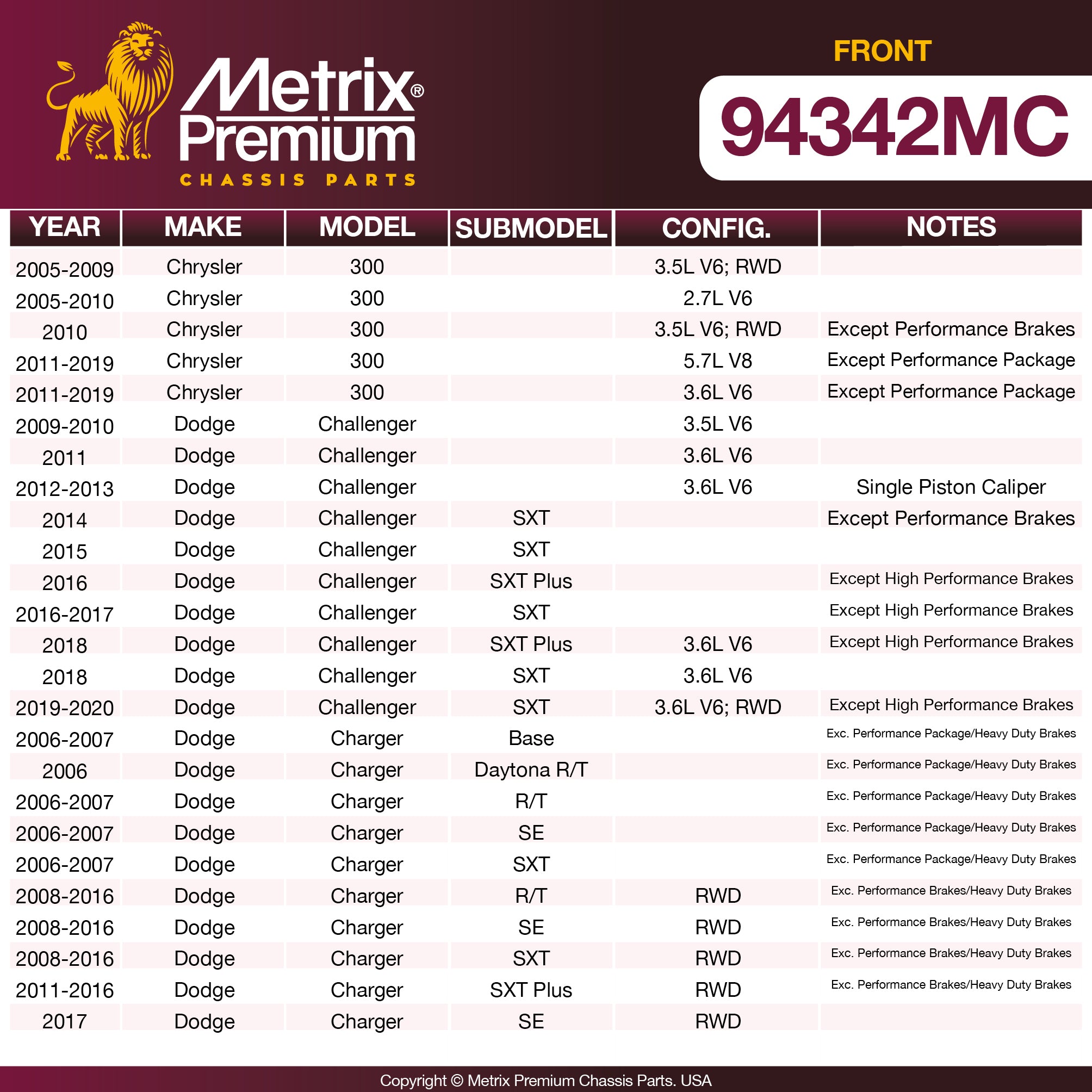 Metrix Premium Chassis Parts Front Disc Brake Pad Set 94342MC OEM fit auto parts