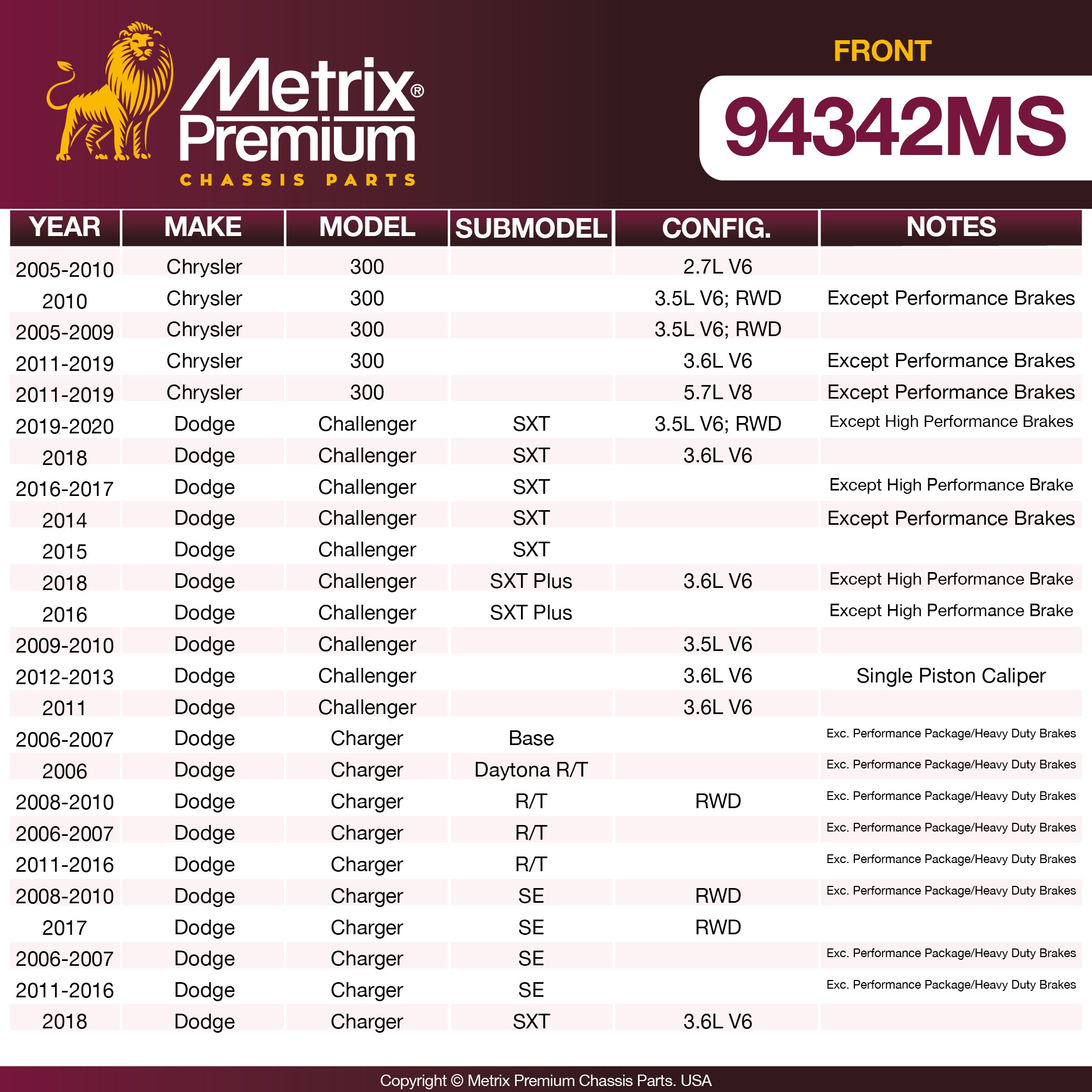 Metrix Premium Chassis Parts  suspension steering brake parts