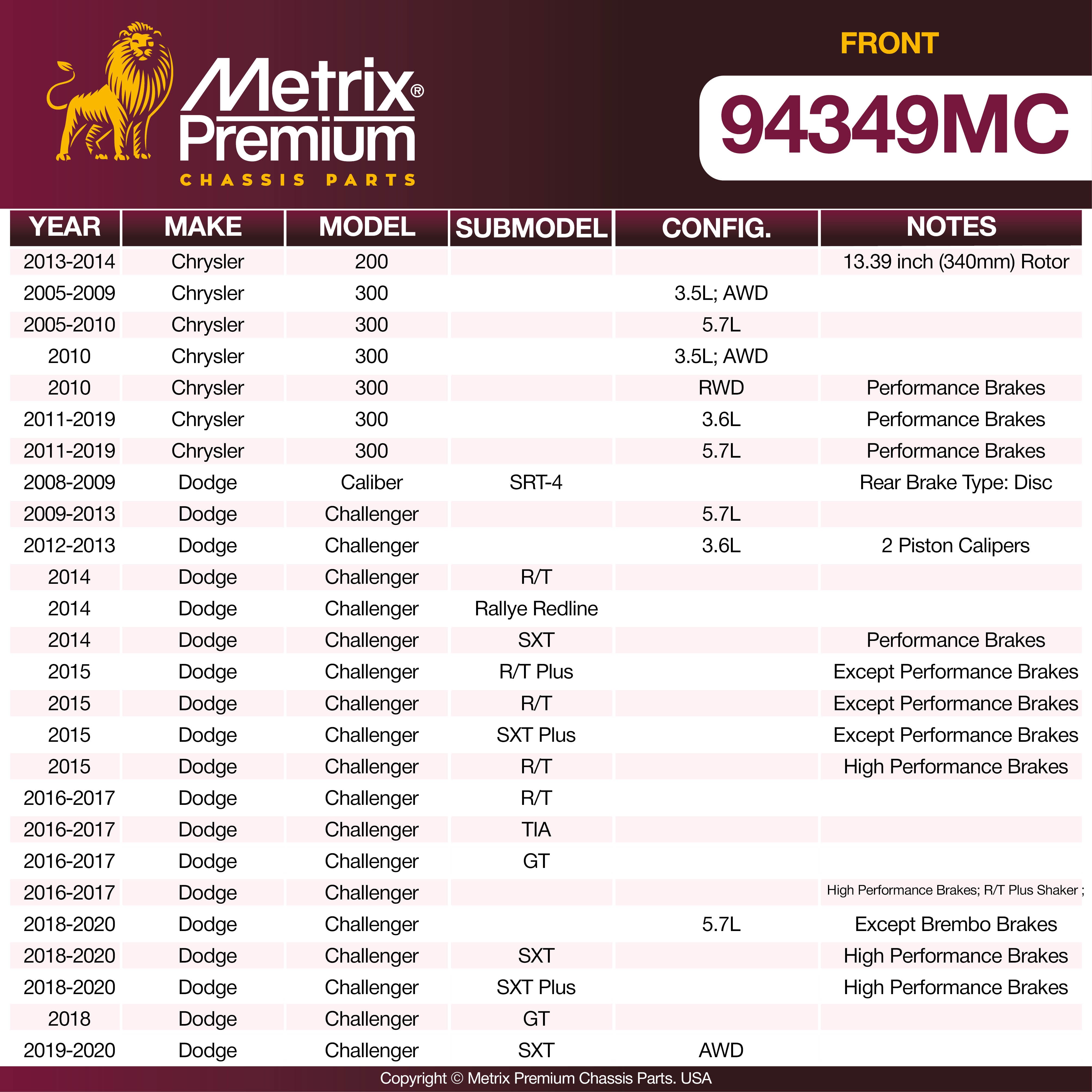 Metrix Premium Front Disc Brake Pad Set 94349MC OEM fit spare parts