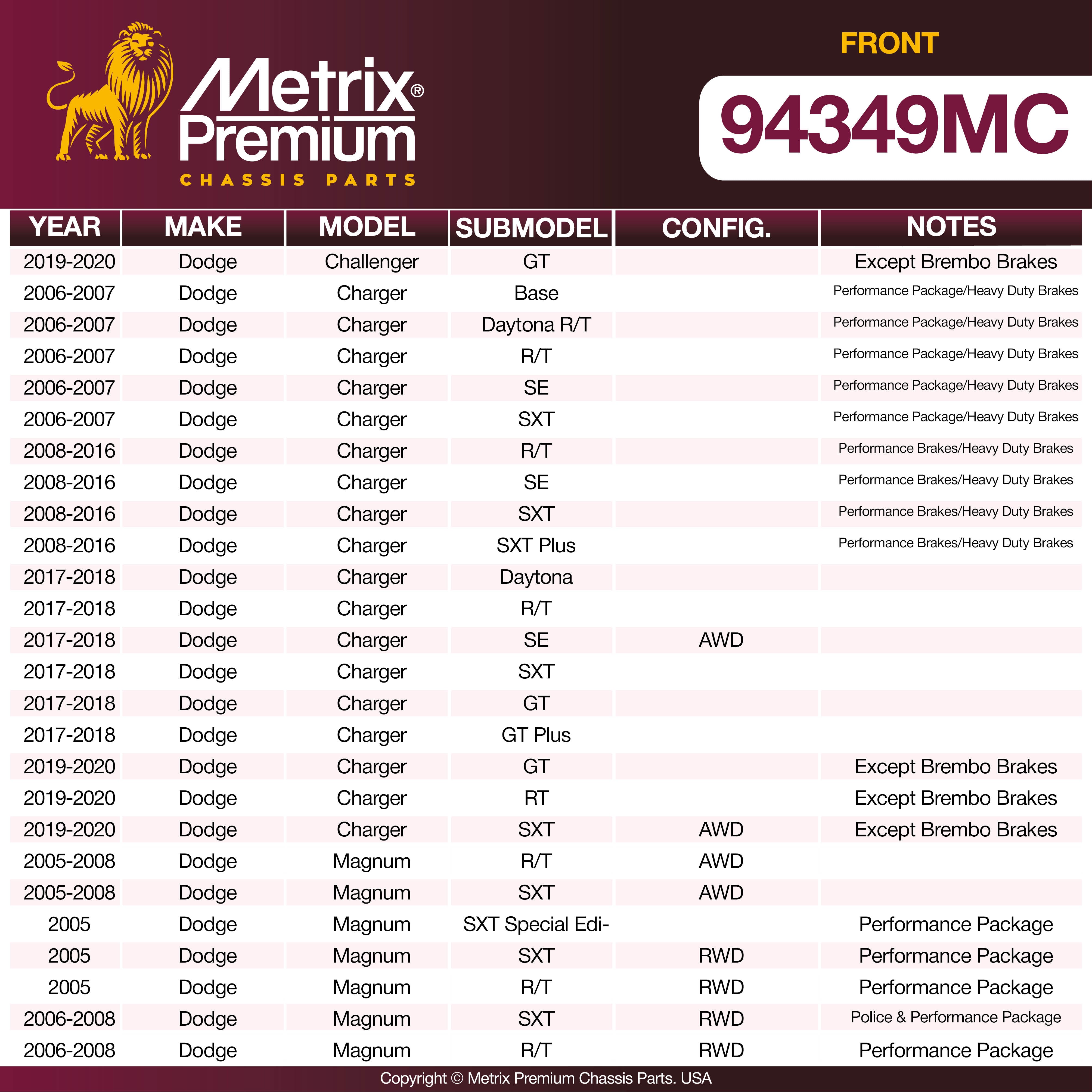 Metrix Premium Front Disc Brake Pad Set 94349MC aftermarket car parts