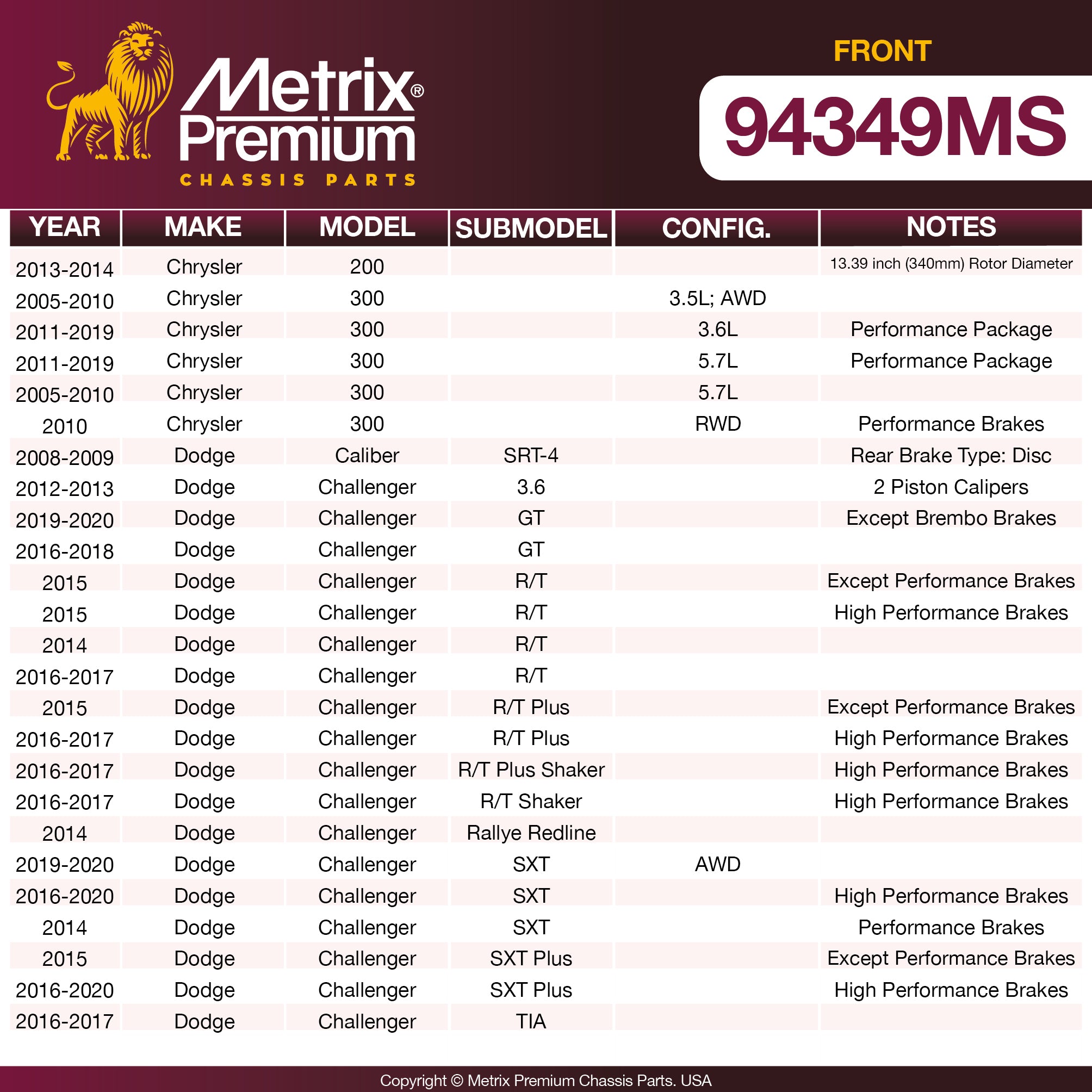 Metrix Premium Front Disc Brake Pad Set 94349MS OEM fit spare parts