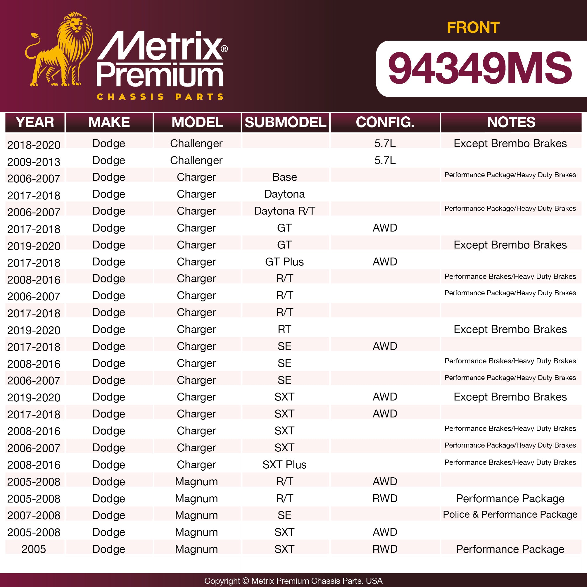 Metrix Premium Front Disc Brake Pad Set 94349MS aftermarket car parts