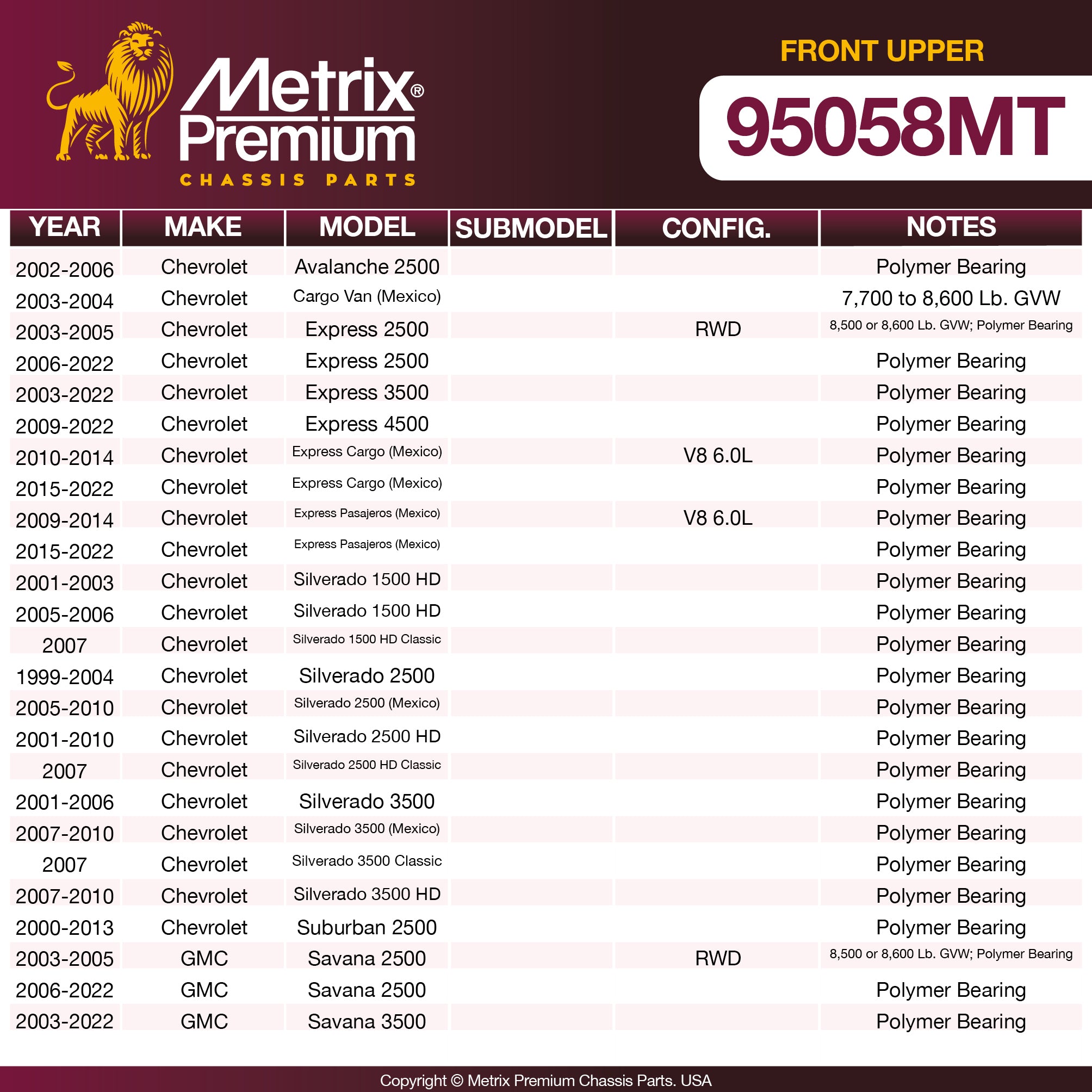 Metrix Premium Front Upper Ball Joint Kit 95058MT OEM fit spare parts