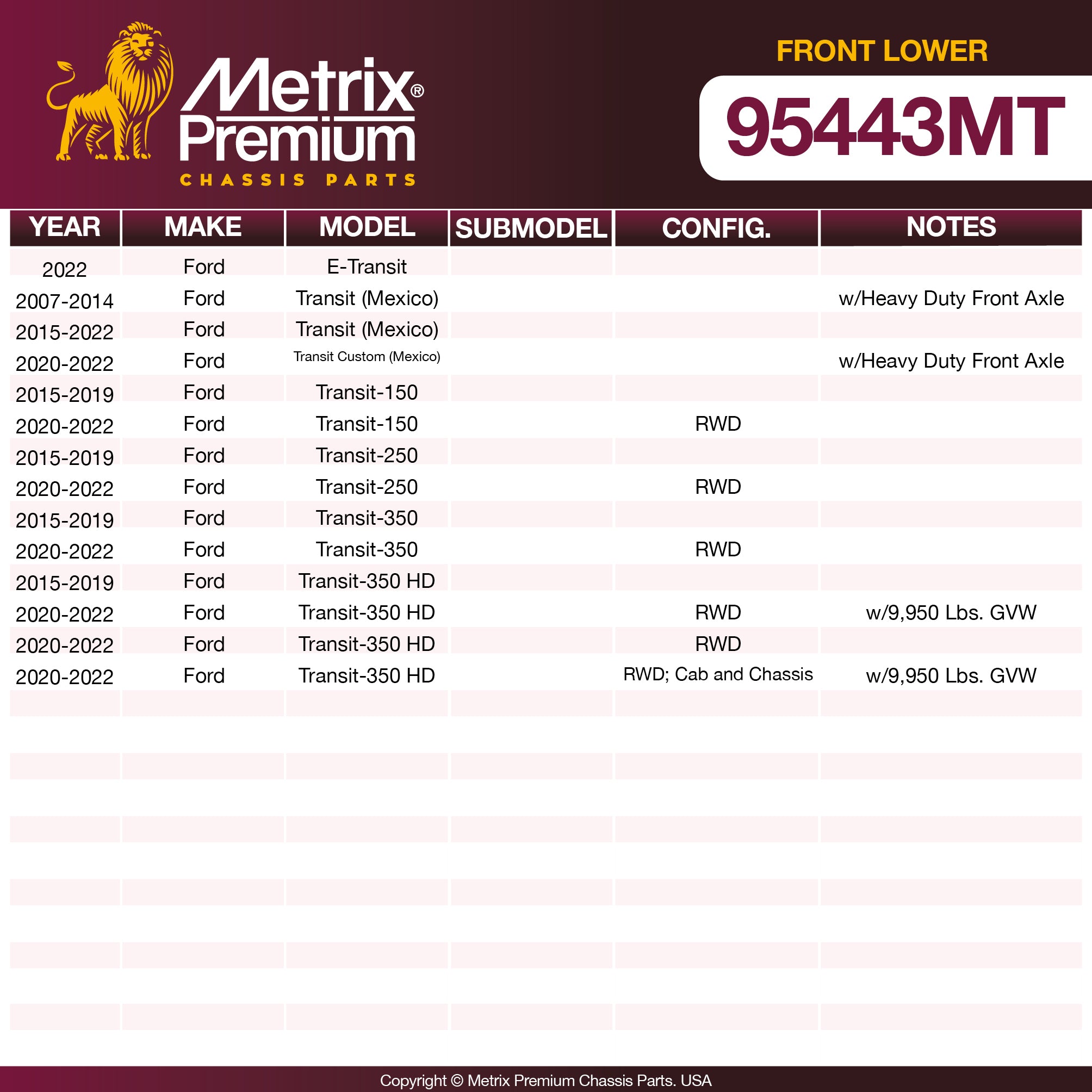 Metrix Premium Front Lower Ball Joint Kit 95443MT OEM fit spare parts