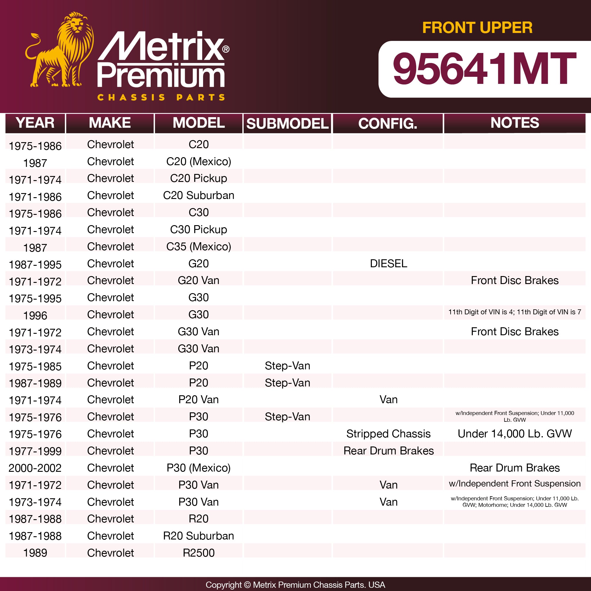 Metrix Premium Front Upper Ball Joint Kit 95641MT OEM fit spare parts
