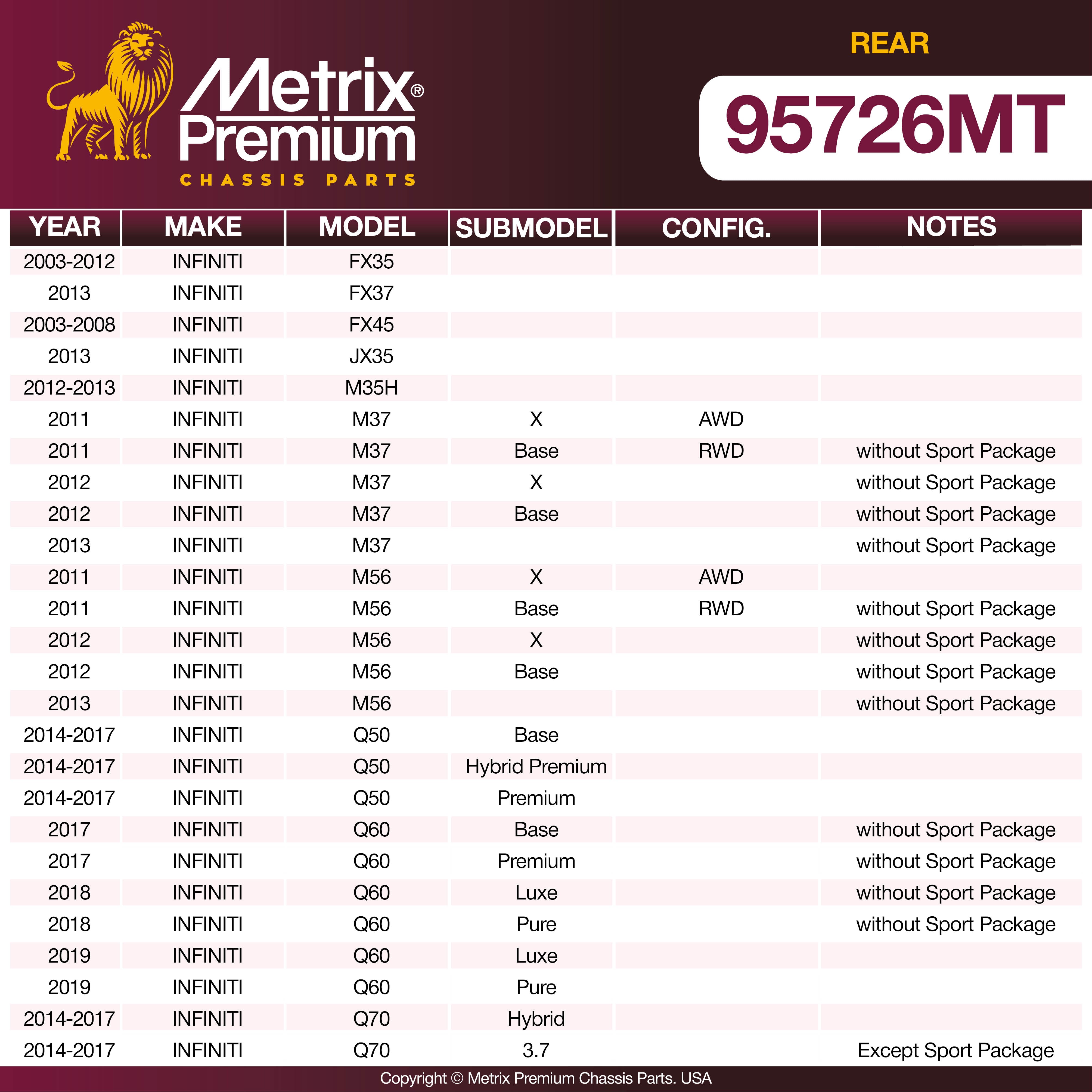 Metrix Premium Rear Brake Kit 95726MT OEM fit spare parts