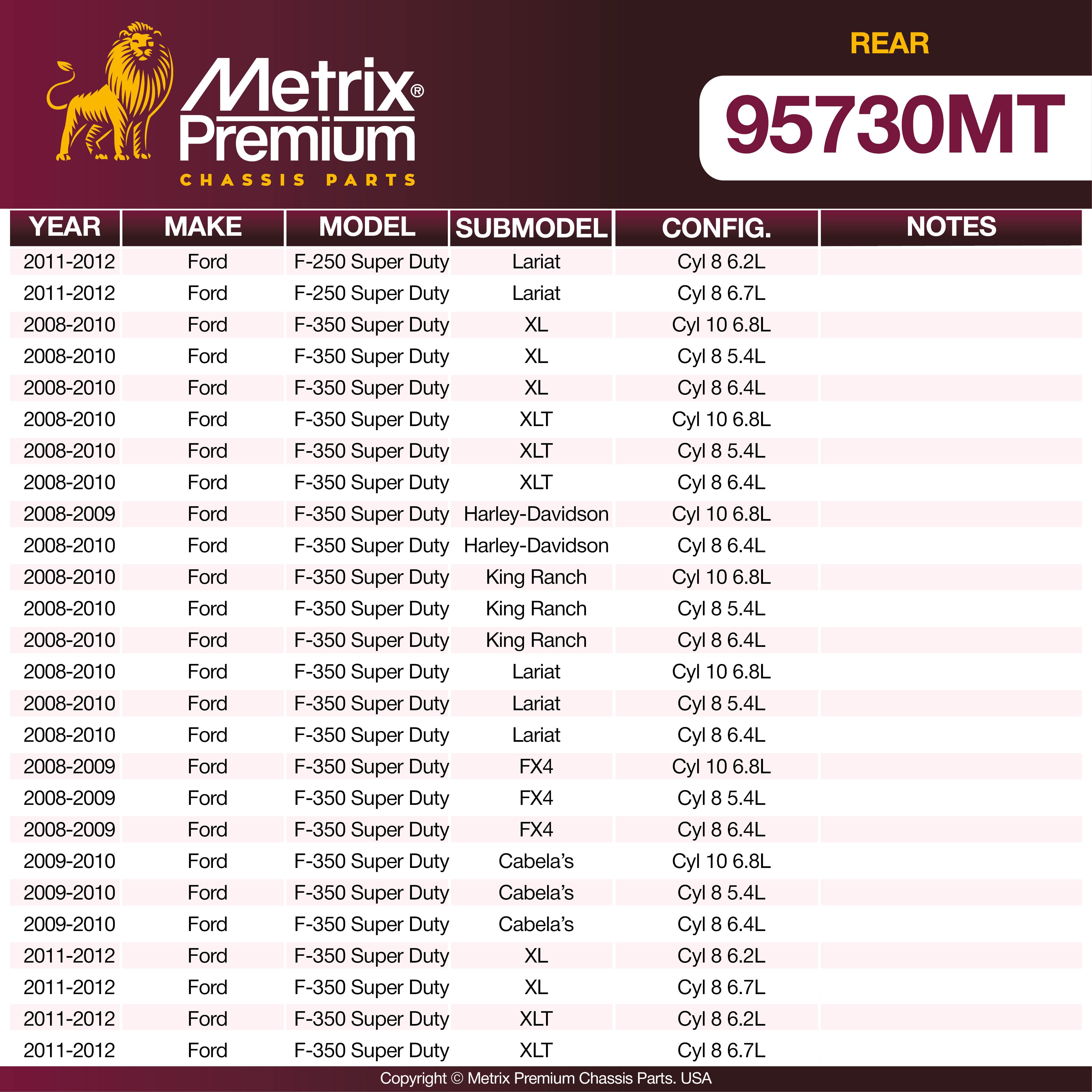 Metrix Premium Rear Brake Kit 95730MT aftermarket car parts