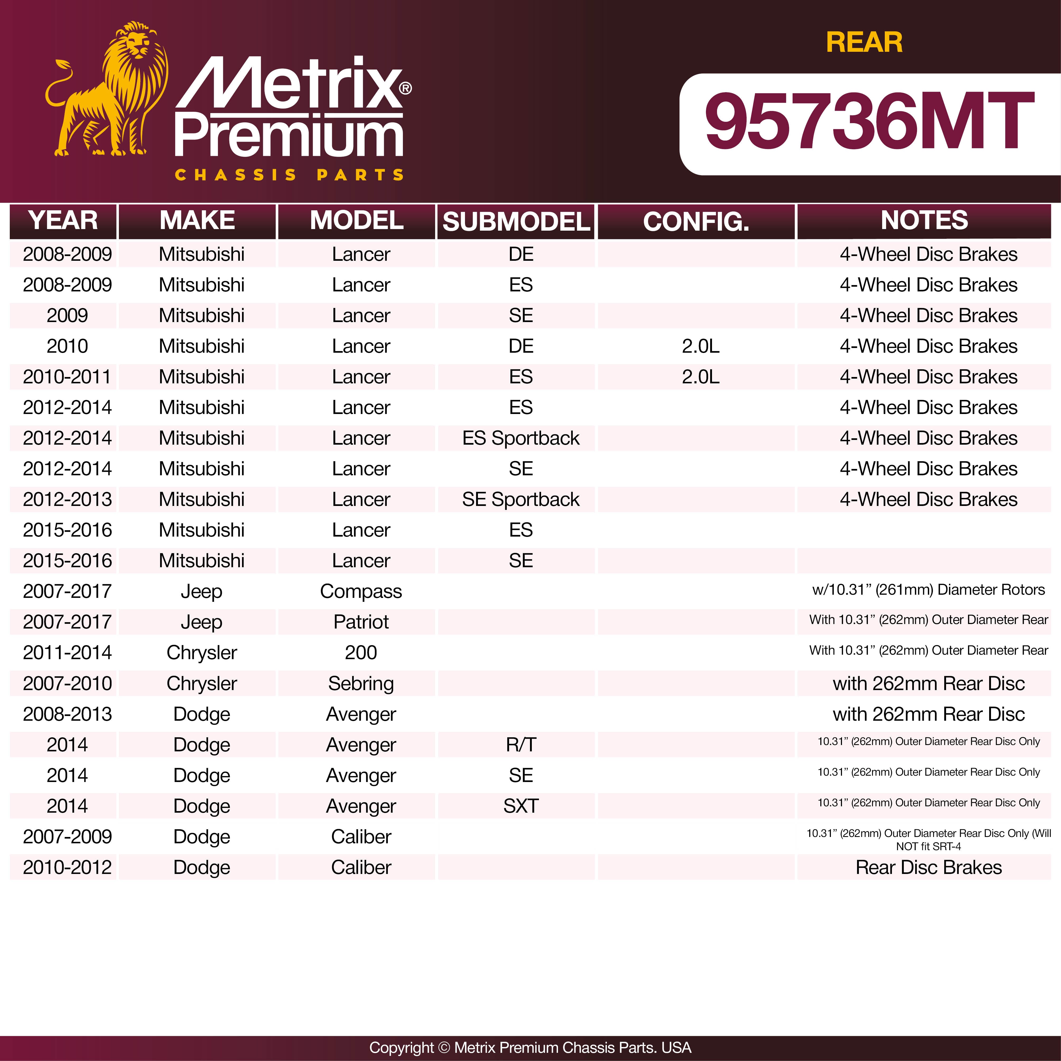 Metrix Premium Rear Brake Kit 95736MT OEM fit spare parts