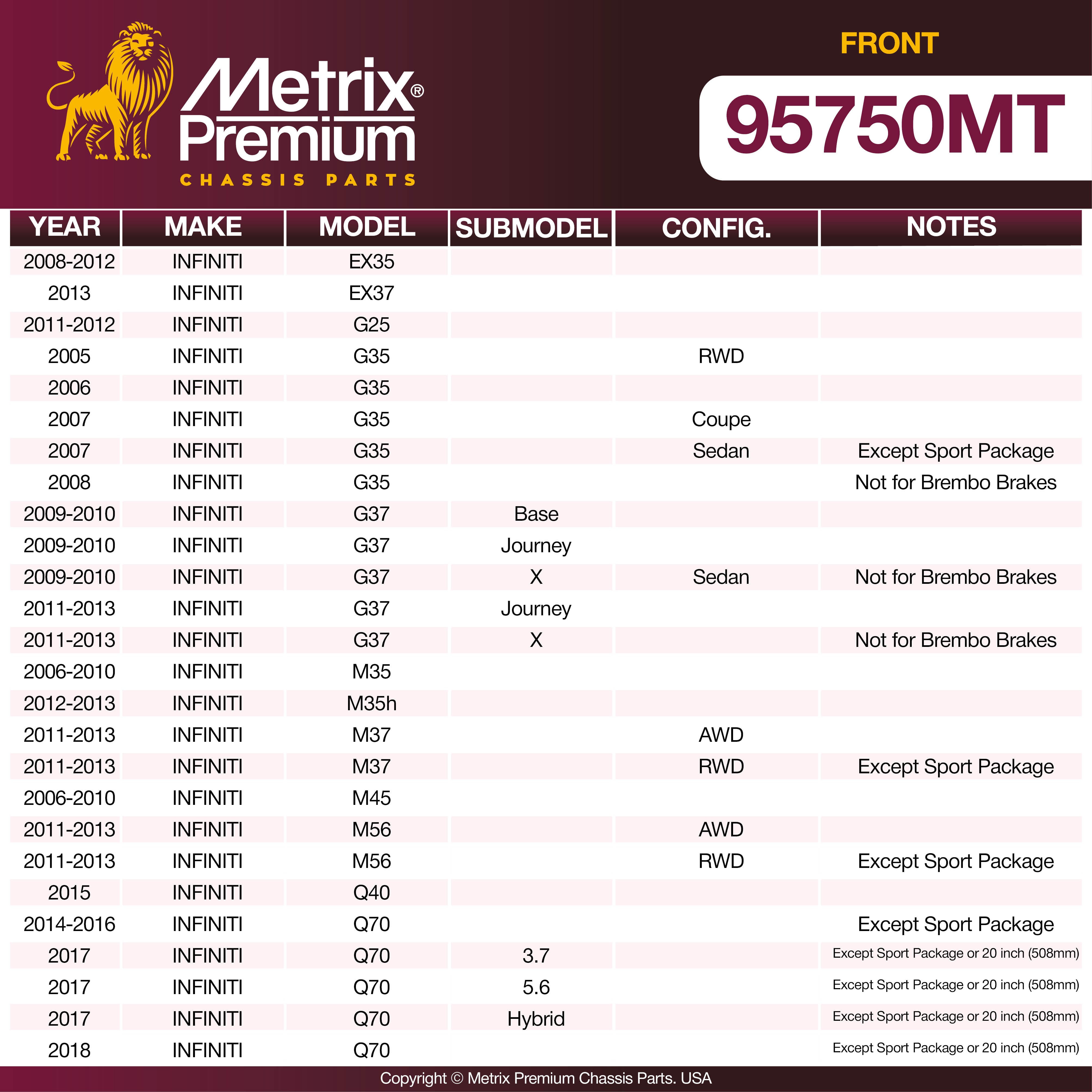 Metrix Premium Front Brake Kit 95750MT OEM fit spare parts
