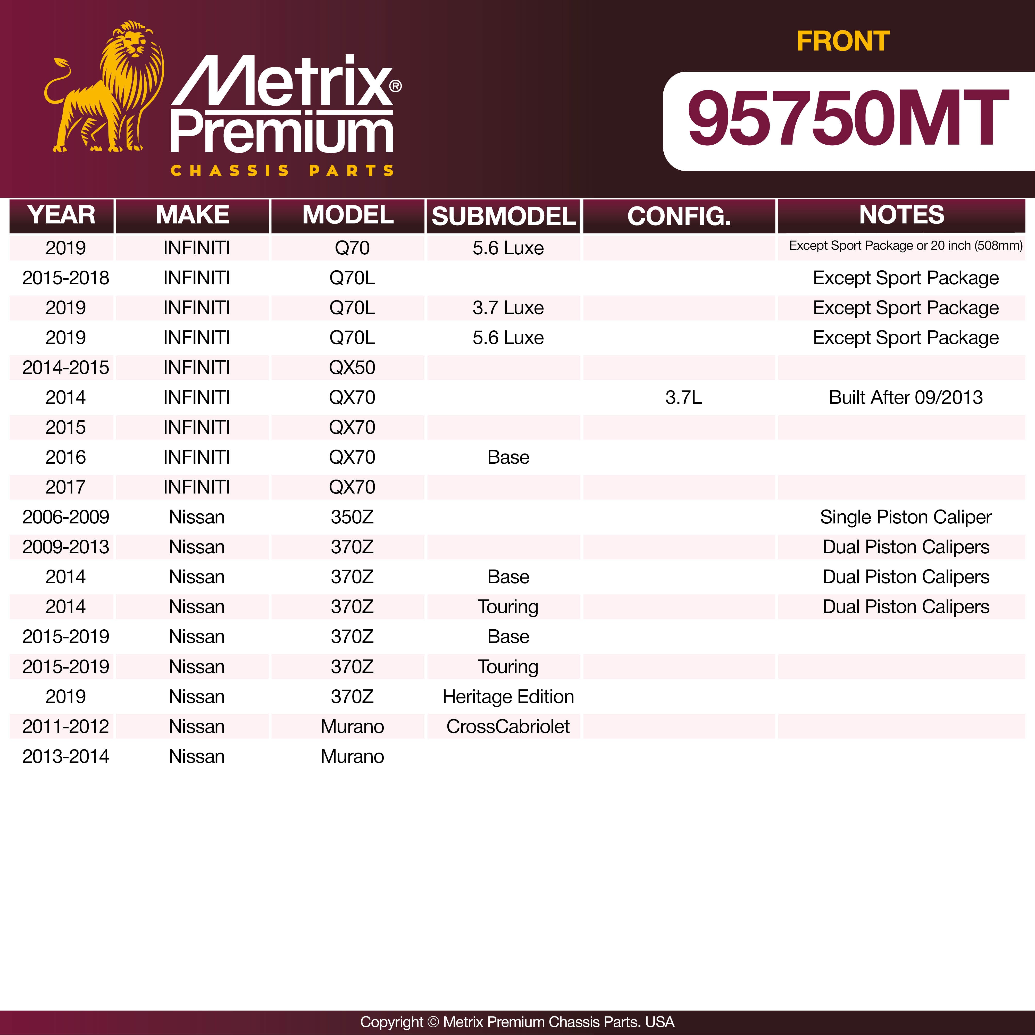 Metrix Premium Front Brake Kit 95750MT aftermarket car parts