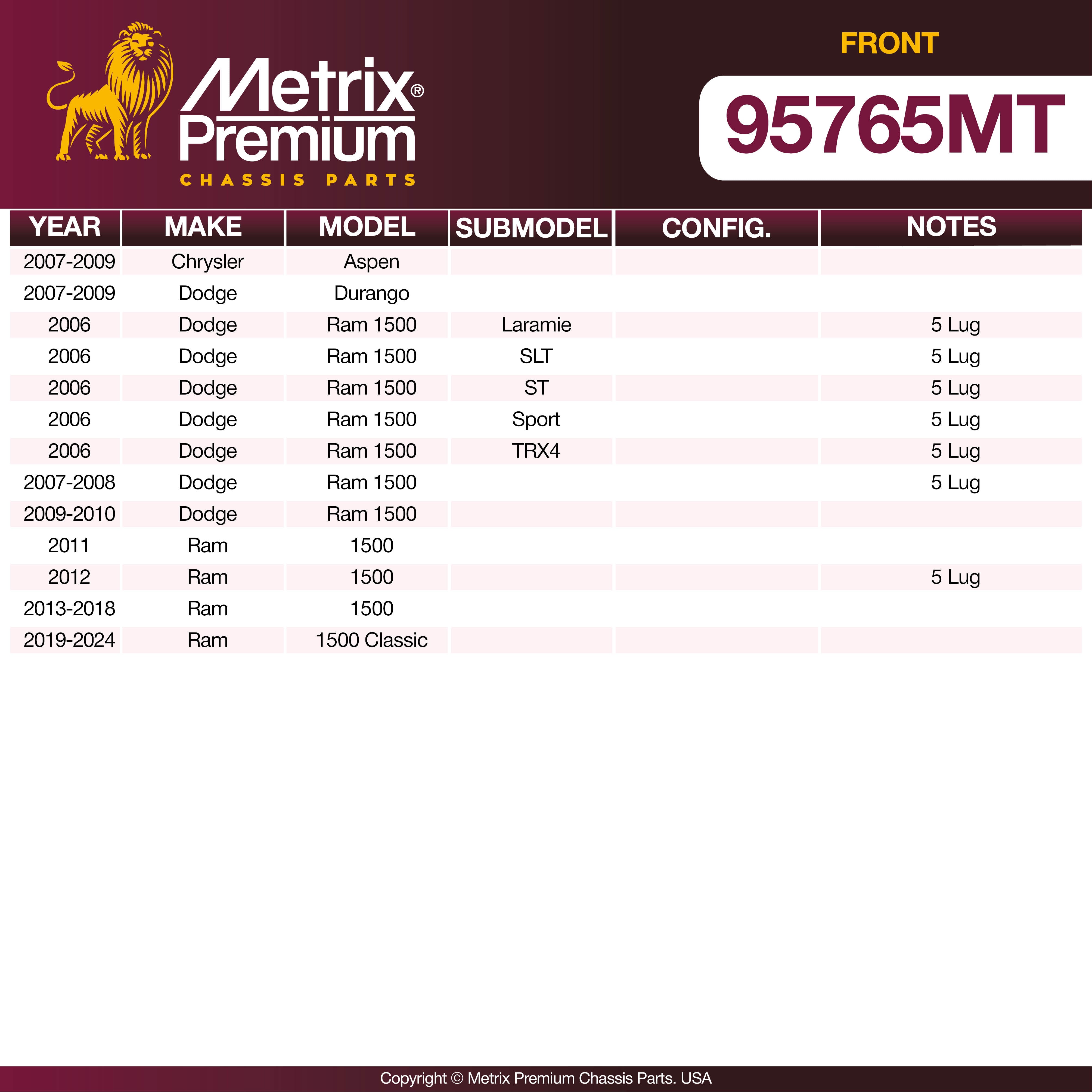 Metrix Premium Front Brake Kit 95765MT OEM fit spare parts