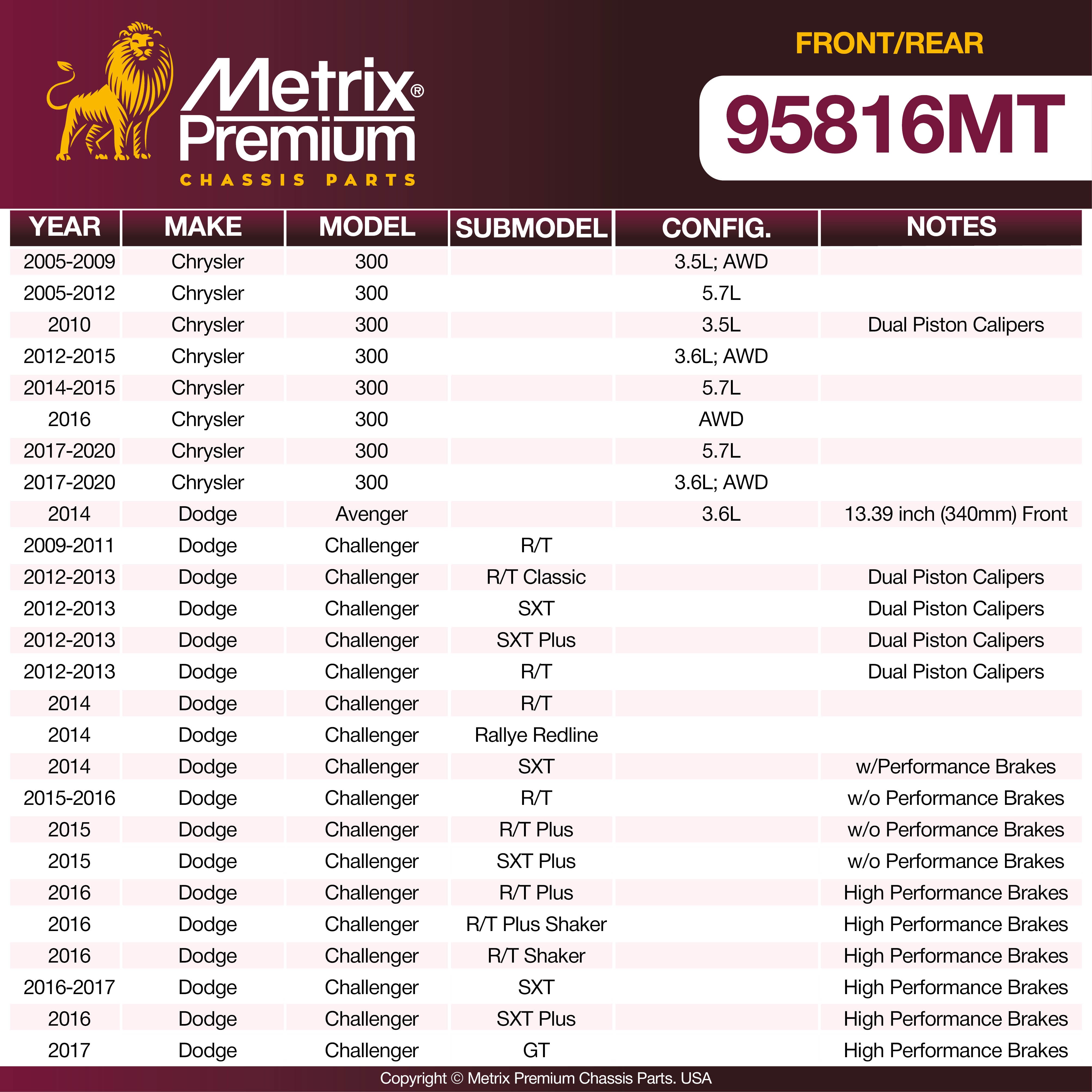 Metrix Premium Front & Rear Brake Pad Kit 95816MT OEM fit spare parts