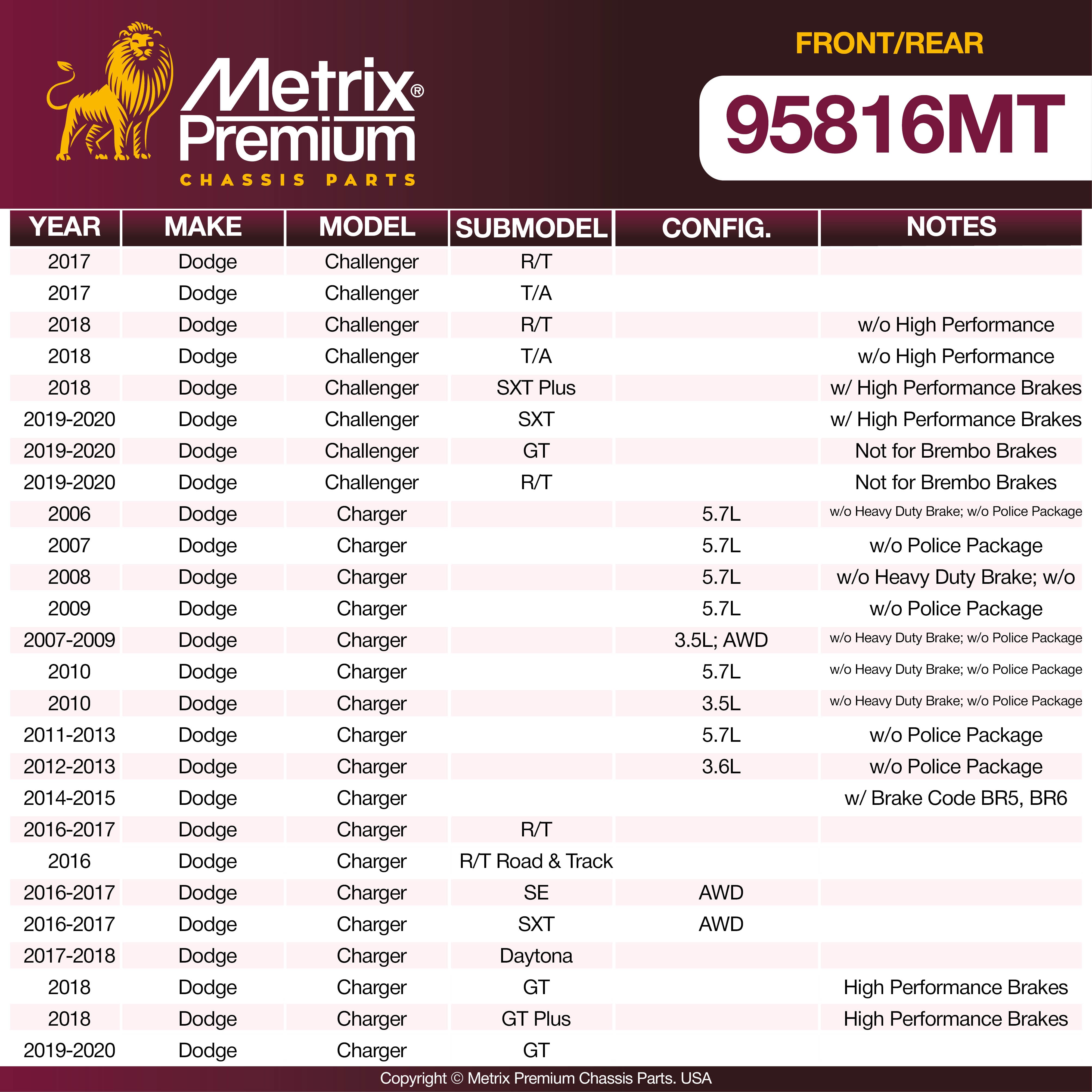 Metrix Premium Front & Rear Brake Pad Kit 95816MT aftermarket car parts