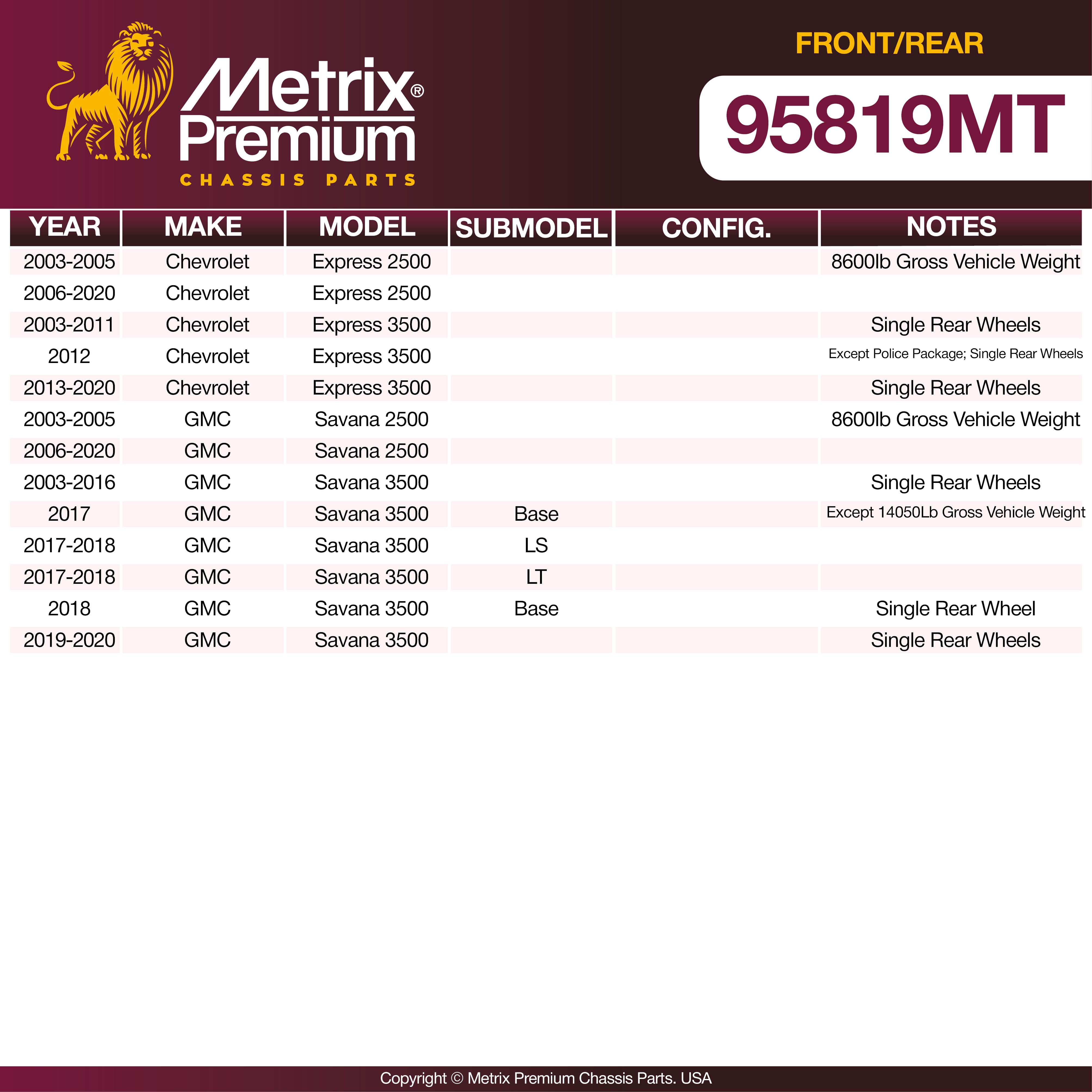 Metrix Premium Front & Rear Brake Pad Kit 95819MT OEM fit spare parts