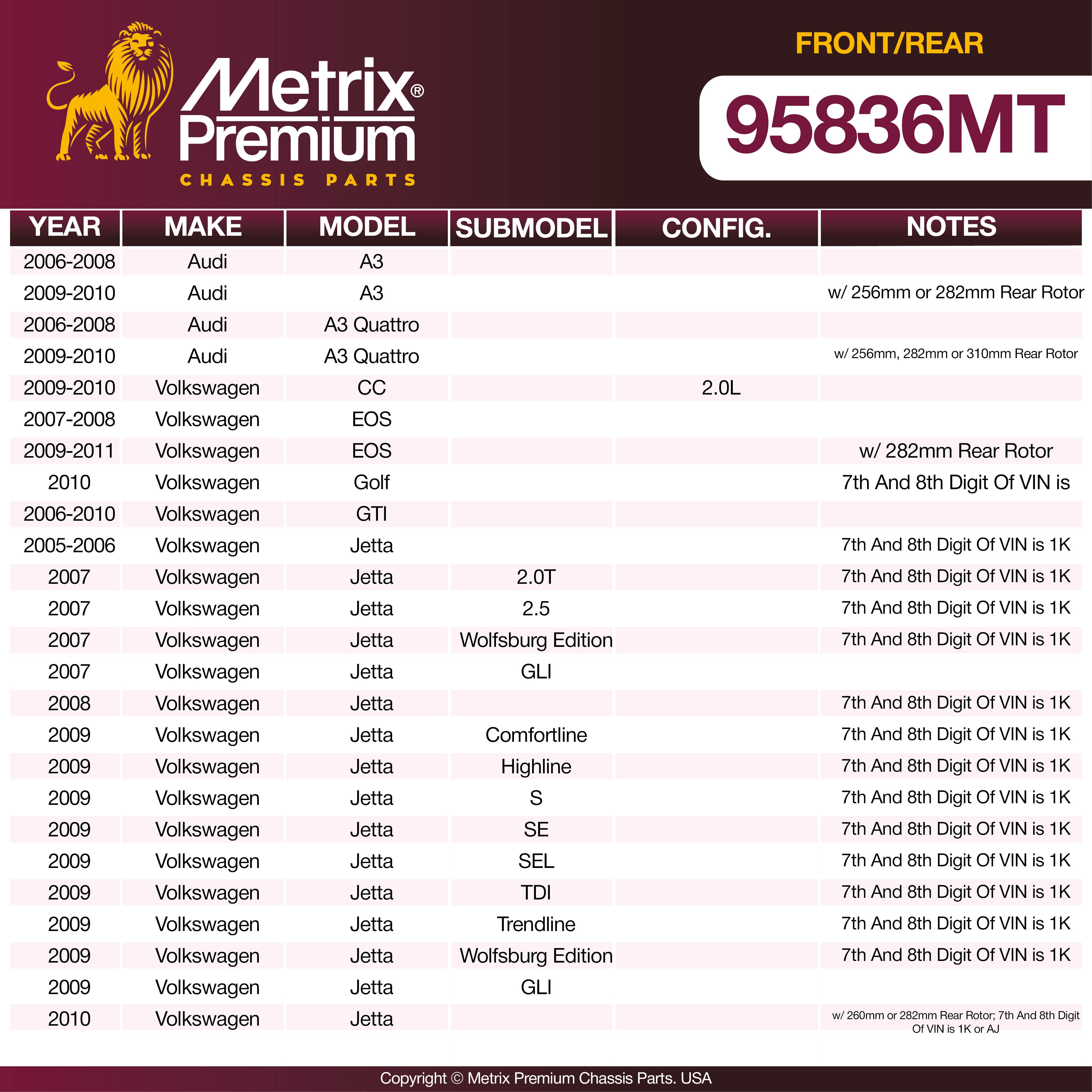 Metrix Premium Front & Rear Brake Pad Kit 95836MT OEM fit spare parts