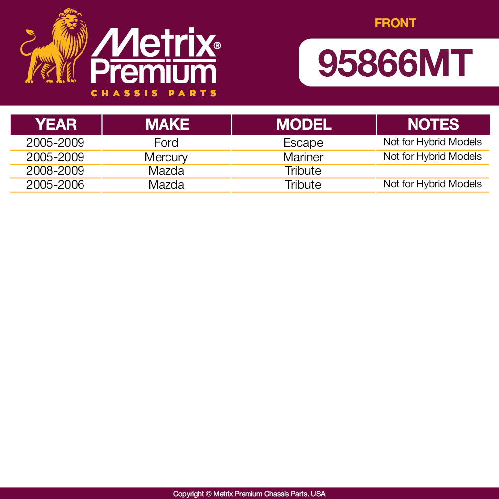 Metrix Premium Front End 8 PC Suspension Kit 95866MT for Ford, Mazda, Mercury aftermarket auto parts