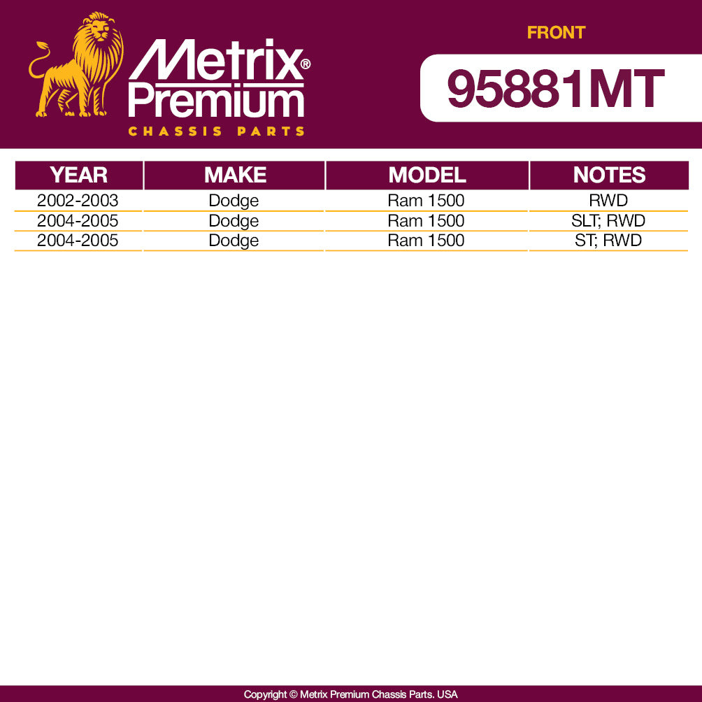 Metrix Premium Front End 8 PC Suspension Kit 95881MT for Dodge aftermarket auto parts