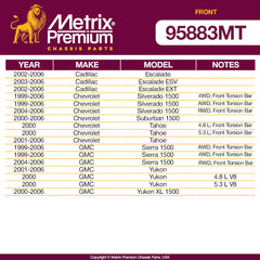 Metrix Premium Front End 10 PC Suspension Kit 95883MT for Cadillac, Chevrolet, GMC aftermarket auto parts