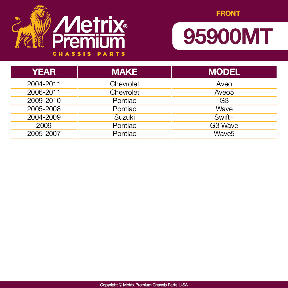 Metrix Premium Front End 8 PC Suspension Kit 95900MT for Chevrolet, Pontiac, Suzuki aftermarket auto parts