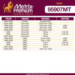 Metrix Premium Front End 10 PC Suspension Kit 95907MT for Cadillac, Chevrolet, GMC aftermarket auto parts