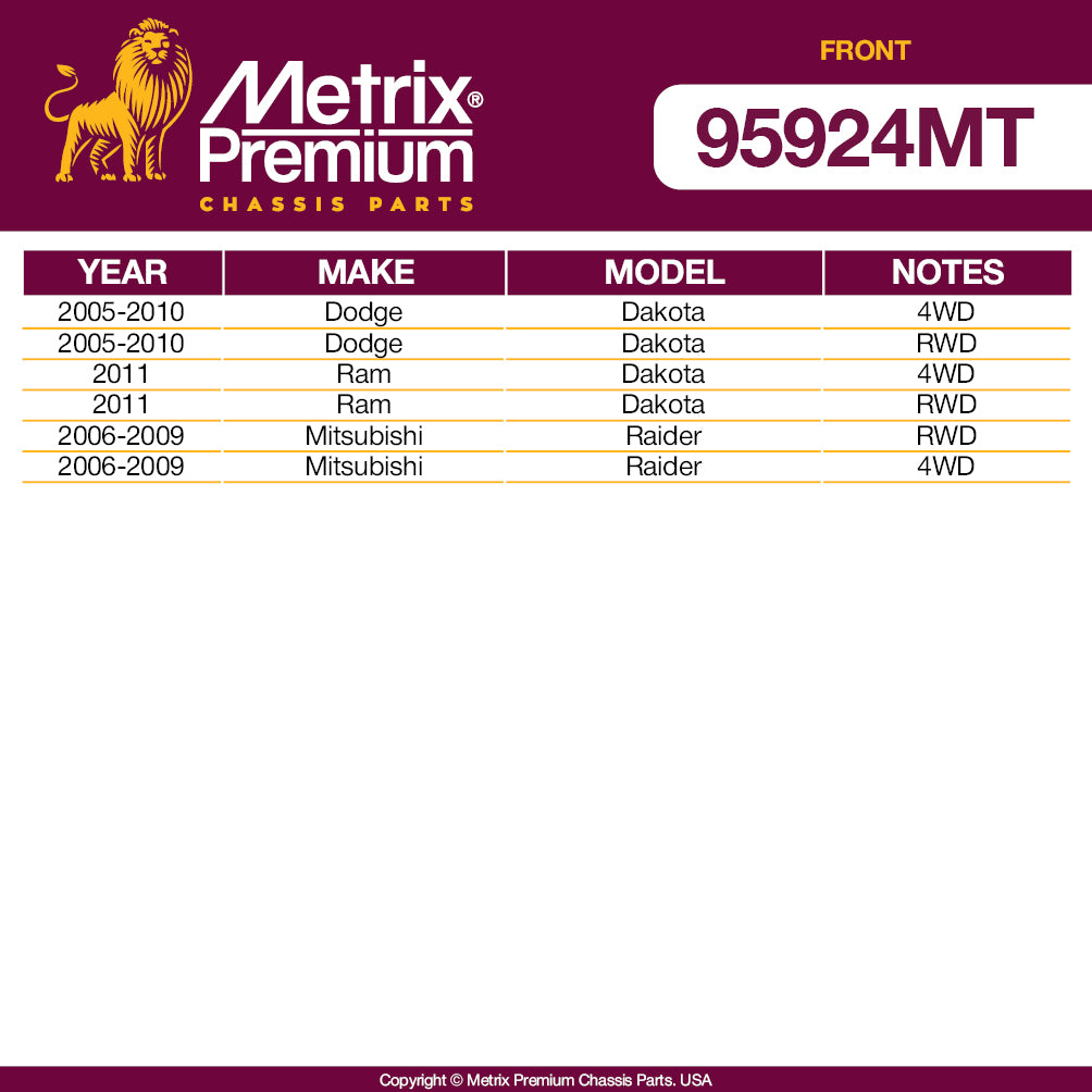 Metrix Premium Front End 4 PC Suspension Kit 95924MT for Dodge, Mitsubishi, Ram aftermarket auto parts