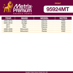 Metrix Premium Front End 4 PC Suspension Kit 95924MT for Dodge, Mitsubishi, Ram aftermarket auto parts
