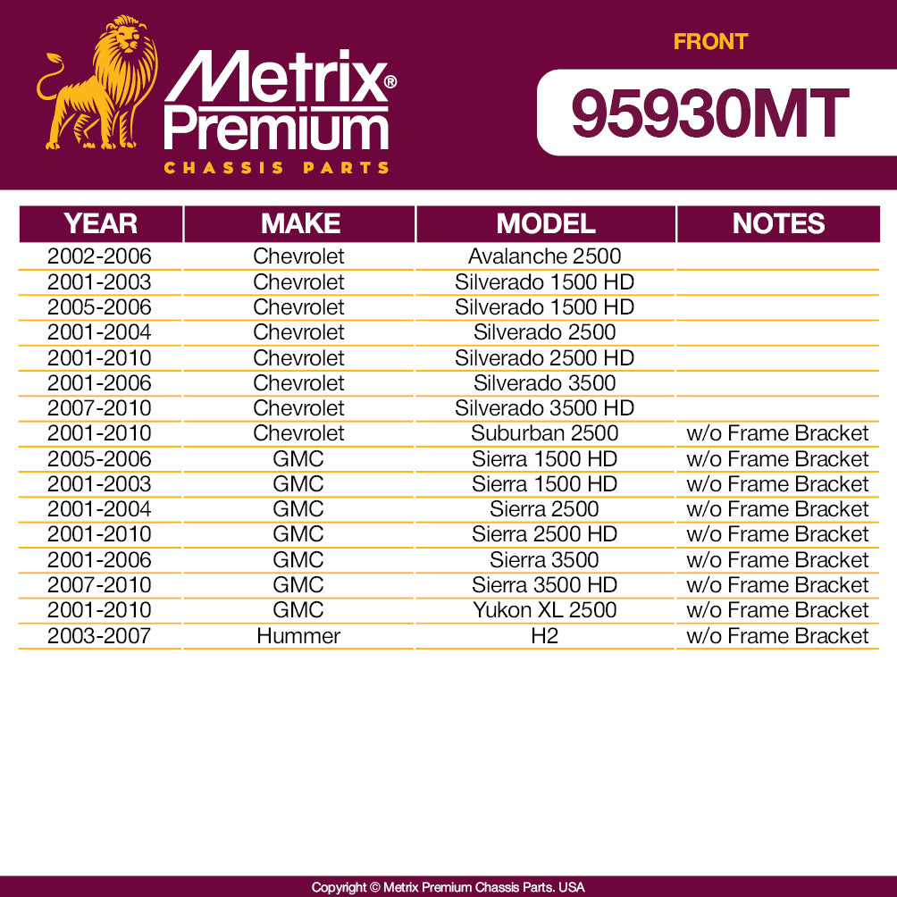 Metrix Premium Front End 13 PC Suspension Kit 95930MT for Chevrolet, GMC, Hummer aftermarket auto parts