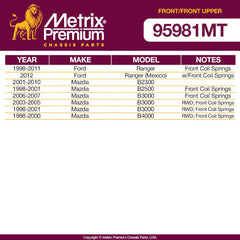 Metrix Premium 4 PC Stabilizer Bar Link and  Control Arm 95981MT OEM fit