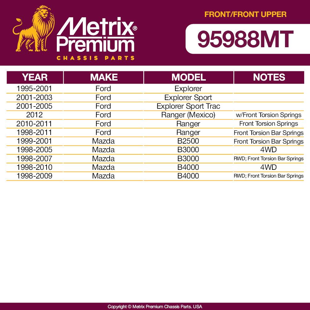 Metrix Premium 4 PC Stabilizer Bar Link and  Control Arm 95988MT OEM fit