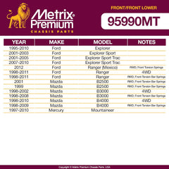 Metrix Premium 4 PC Stabilizer Bar Link and Ball Joint  95990MT OEM fit