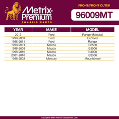 Metrix Premium 4 PC Stabilizer Bar Link and Tie Rod End 96009MT OEM fit