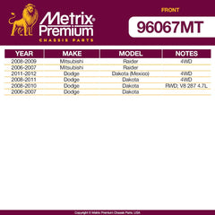 Metrix Premium 4 PC  Stabilizer Bar Link and Sway Bar Bushing Kit 96067MT OEM fit
