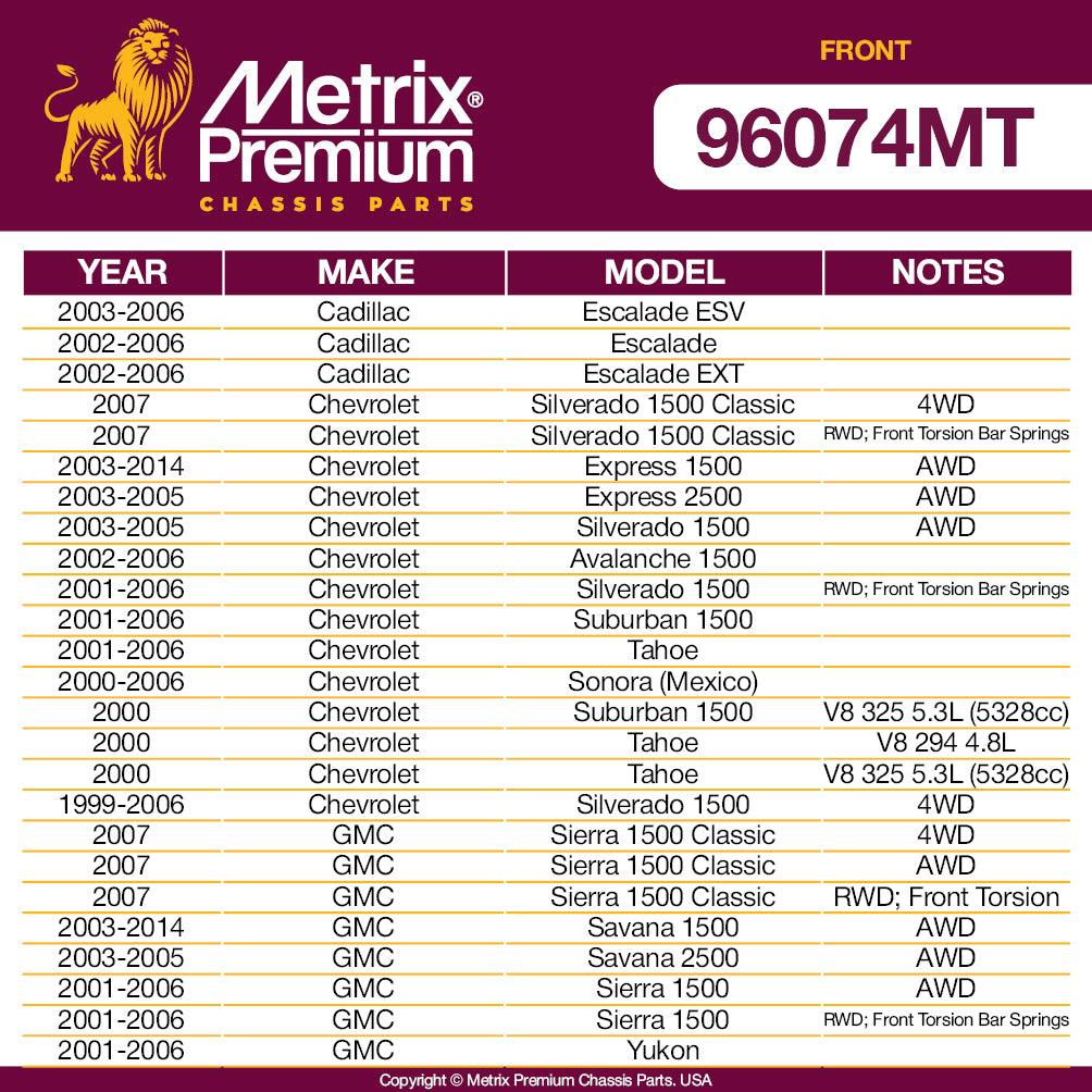 Metrix Premium 4 PC  Control Arm and Stabilizer Bar Link Kit 96074MT OEM fit