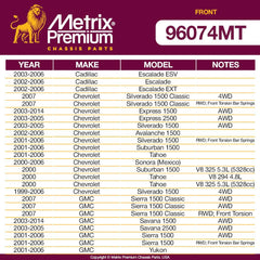 Metrix Premium 4 PC  Control Arm and Stabilizer Bar Link Kit 96074MT OEM fit