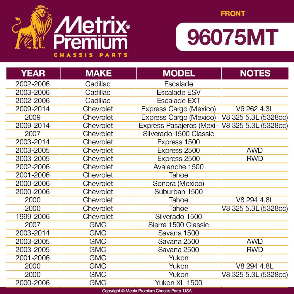 Metrix Premium 4 PC  Control Arm and Stabilizer Bar Link Kit 96075MT OEM fit