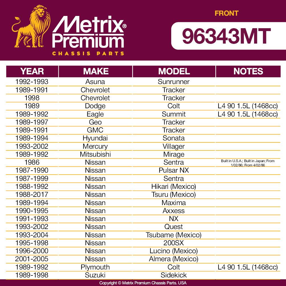 Metrix Premium 2 PC  Stabilizer Bar Link Kit 96343MT OEM fit