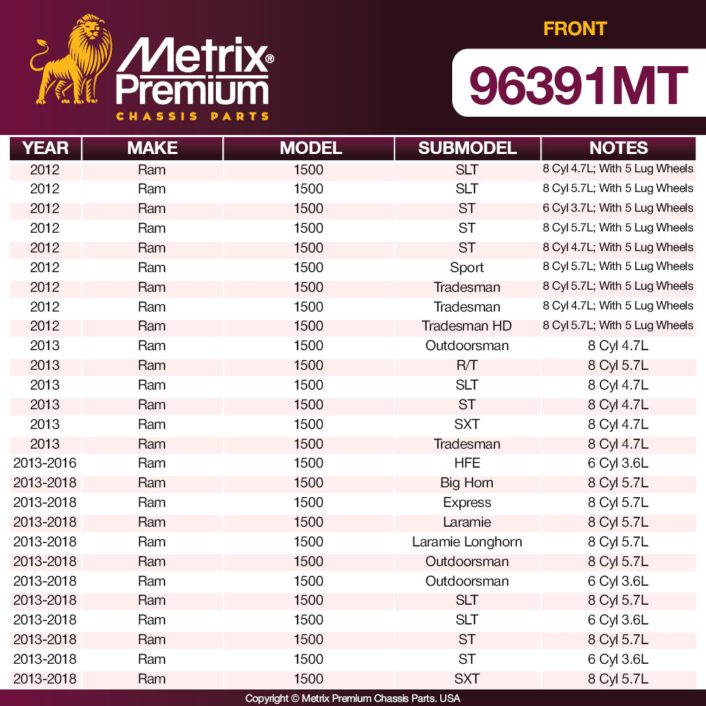 Metrix Premium Chassis Parts - 13.23 inch (336mm) 2 PC Front Coated Vented Disc Brake Rotor Fits 2002-2010 Dodge Ram 1500, 2004-2009 Durango, 07-09 Chrysler Aspen, 11-18 Ram 1500, 1500 Classic