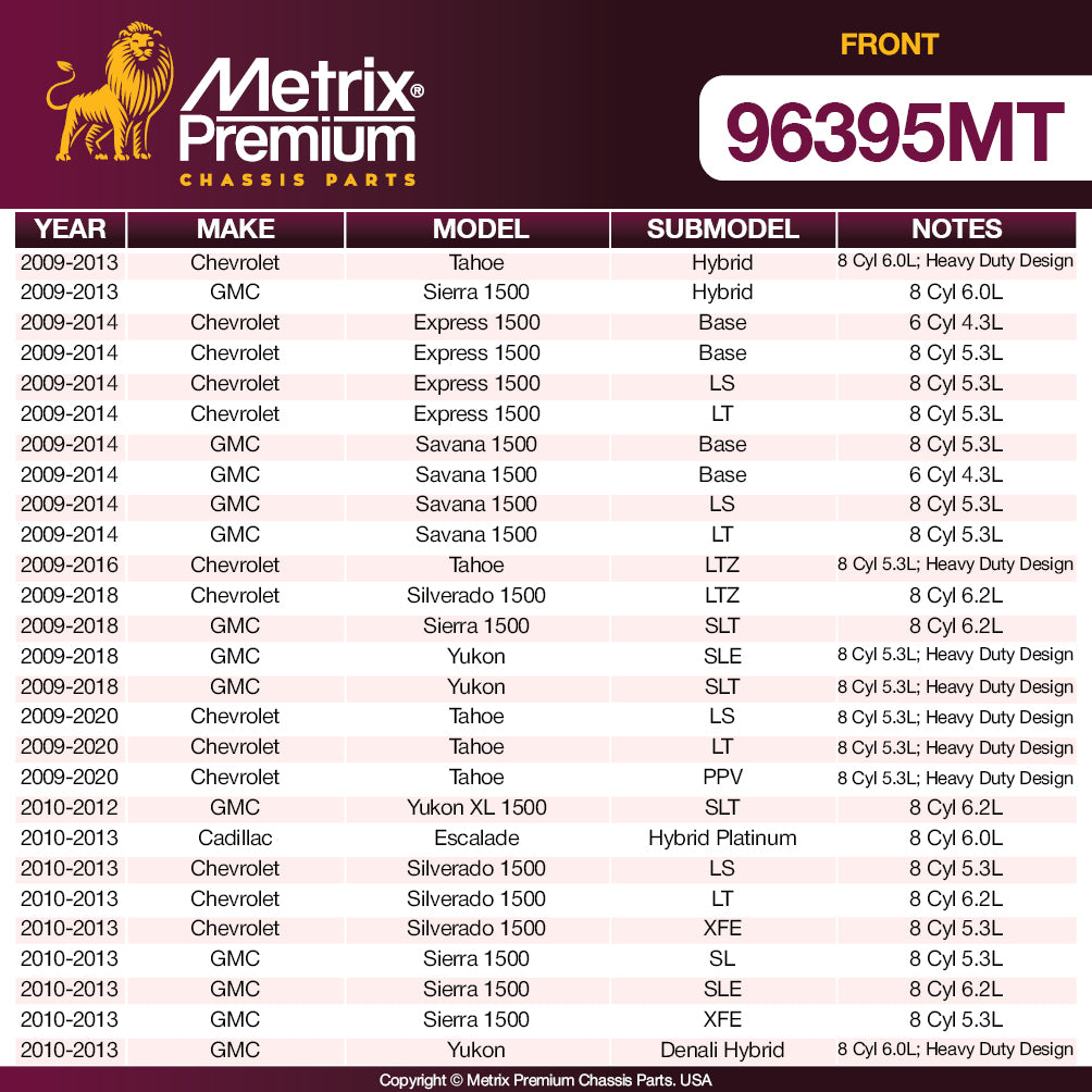 Metrix Premium Chassis Parts - 12.99 inch (330mm) 2 PC Front Coated Vented Disc Brake Rotor Fits Cadillac XTS, Escalade,