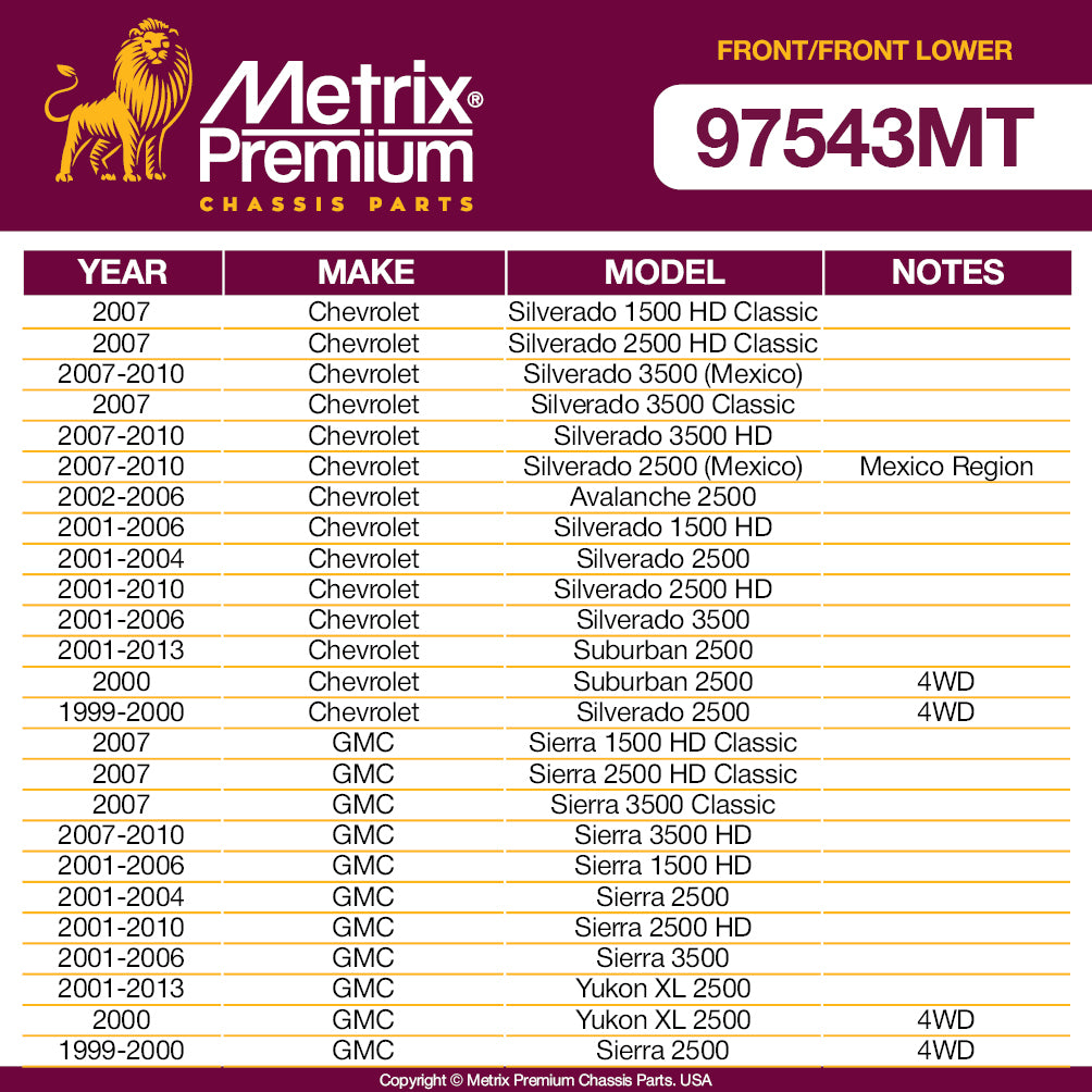 Metrix Premium 4 PC Front Lower Control Arm and Front Stabilizer Bar Link Kit 97543MT OEM fit auto parts fitment compability