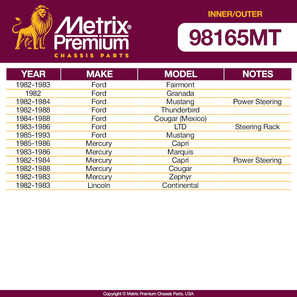 Metrix Premium 4 PC Inner Tie Rod End and Outer Tie Rod End Kit 98165MT OEM fit auto parts fitment compability