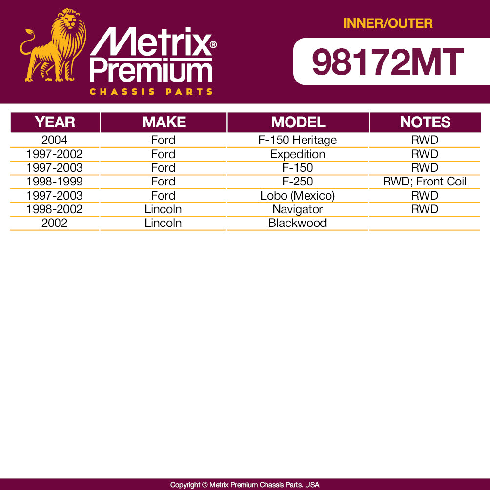Metrix Premium 4 PC Inner Tie Rod End and Outer Tie Rod End Kit 98172MT OEM fit auto parts fitment compability
