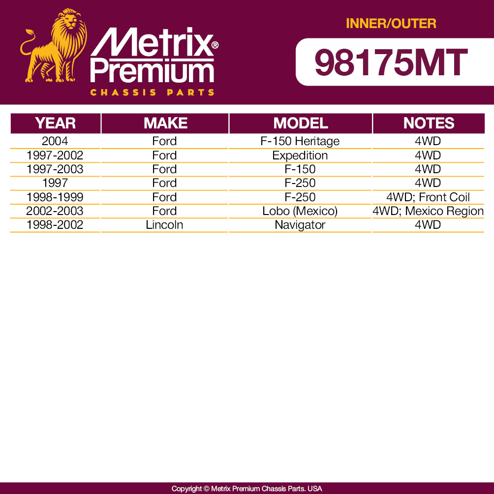 Metrix Premium 4 PC Inner Tie Rod End and Outer Tie Rod End Kit 98175MT OEM fit auto parts fitment compability