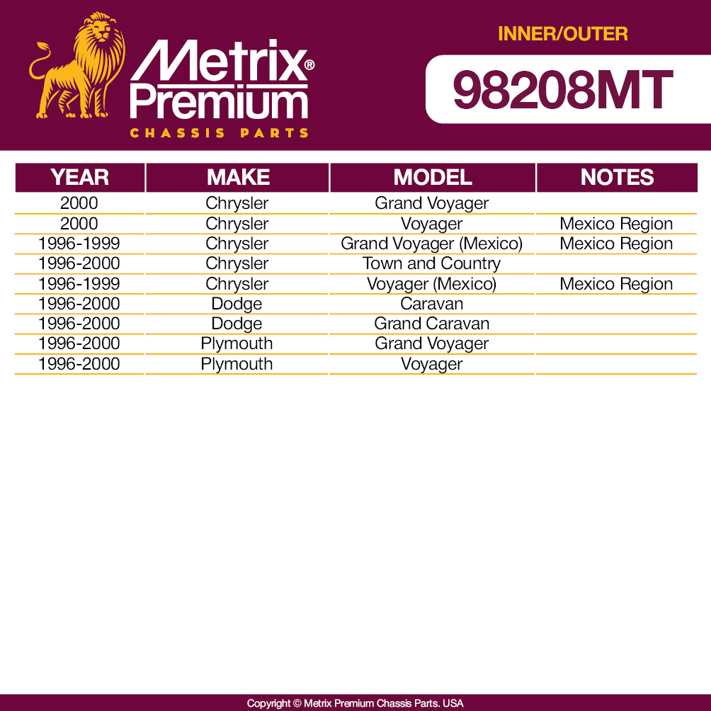 Metrix Premium 4 PC Inner Tie Rod End and Outer Tie Rod End Kit 98208MT OEM fit auto parts fitment compability