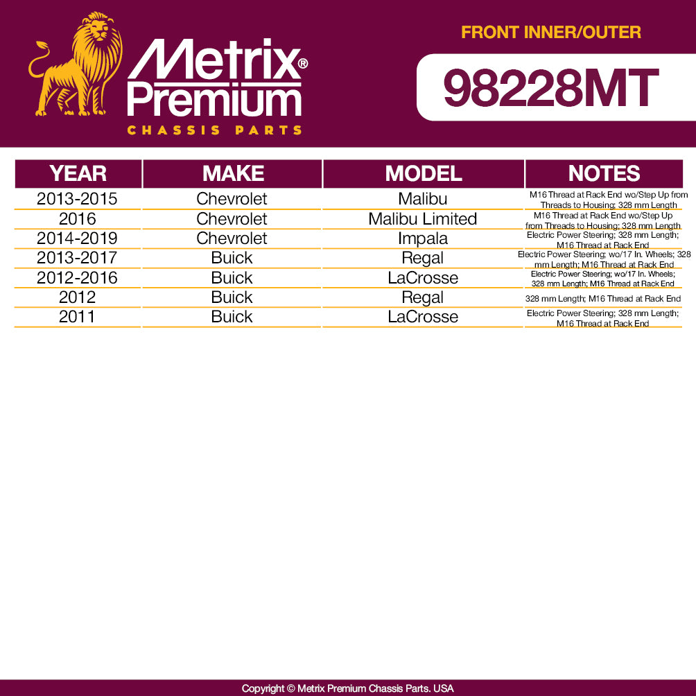 Metrix Premium 4 PC Inner Tie Rod End and Outer Tie Rod End Kit 98228MT OEM fit auto parts fitment compability